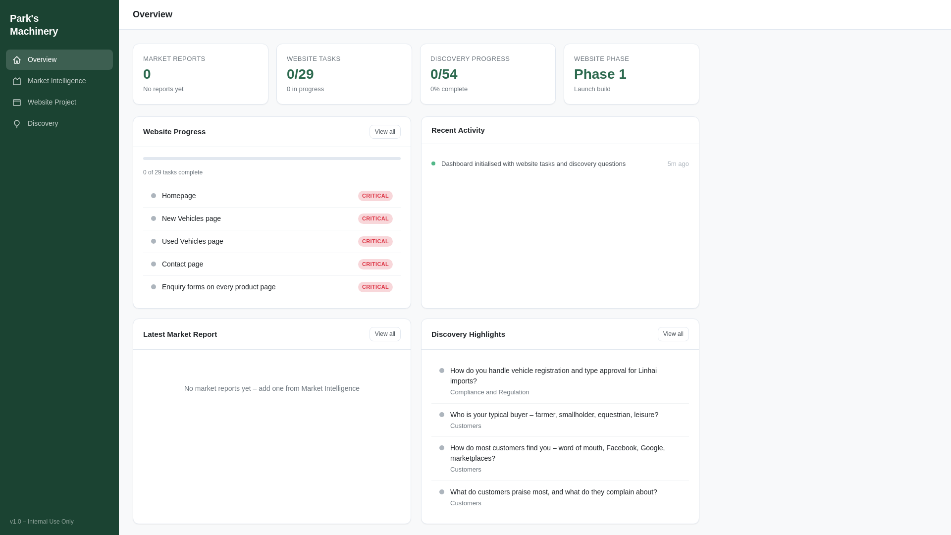 website screenshot of https://parks-machinery-dashboard.pages.dev/