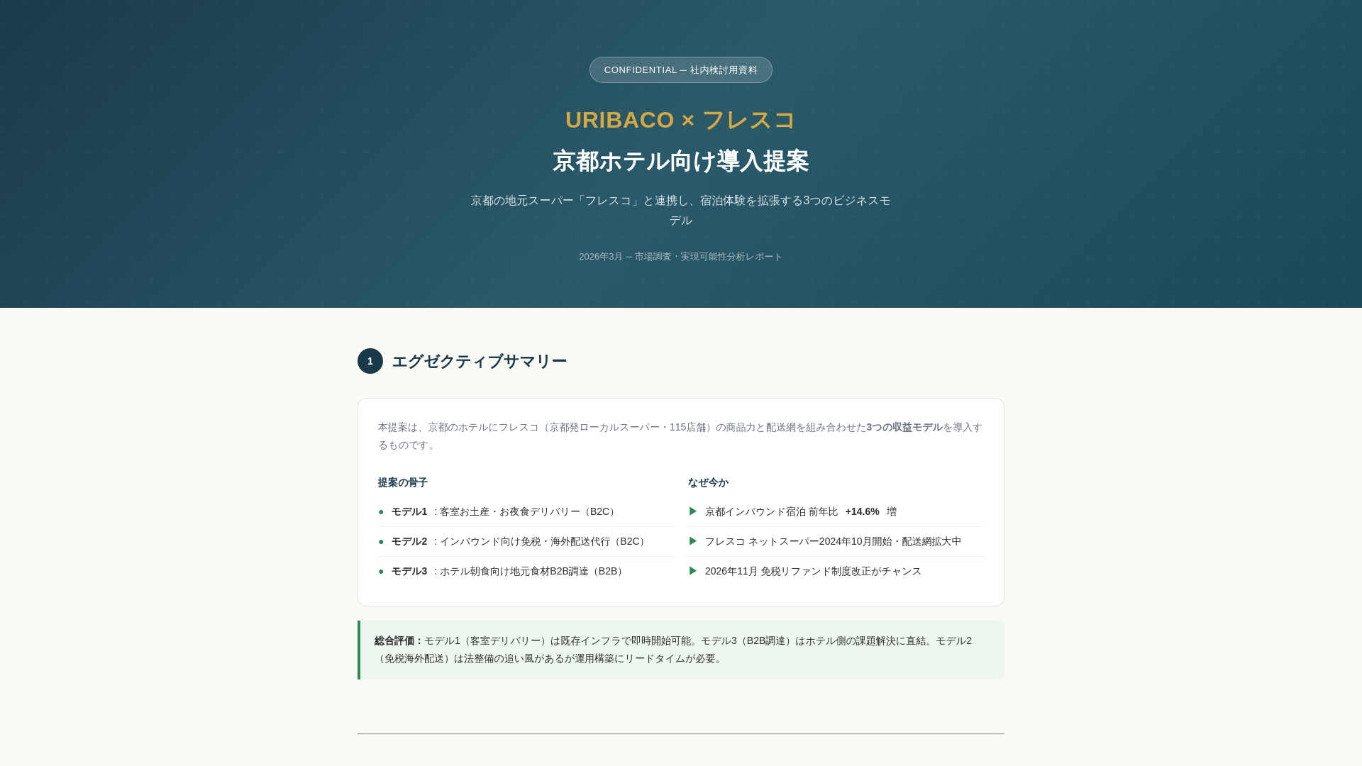 website screenshot of https://uribaco-fresco-proposal.pages.dev/
