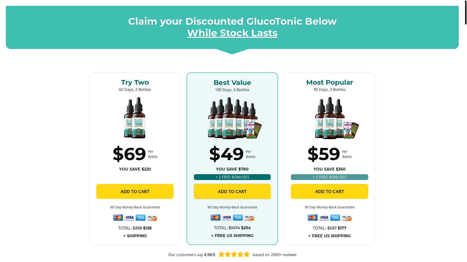 website screenshot of https://getglucotonicofficial.online/