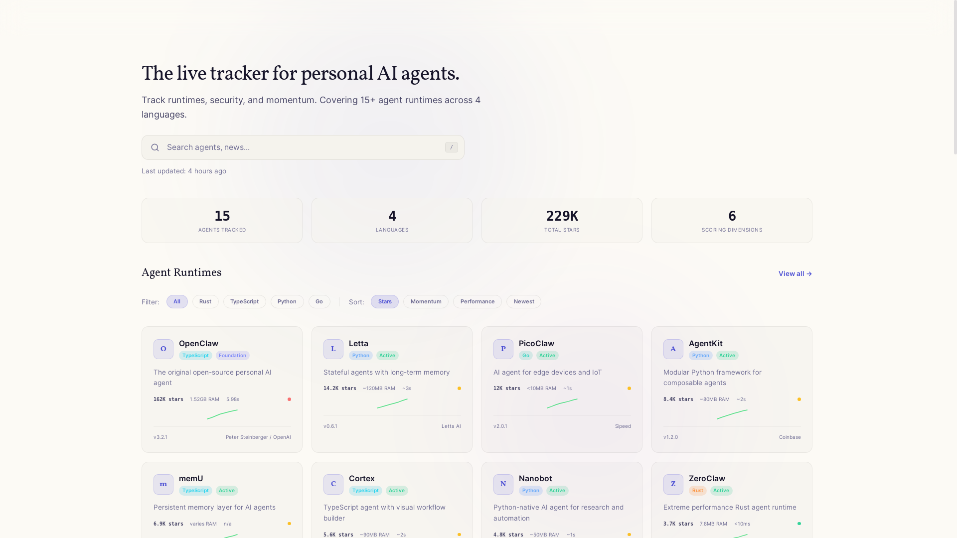 website screenshot of https://astro-argusreport.pages.dev/