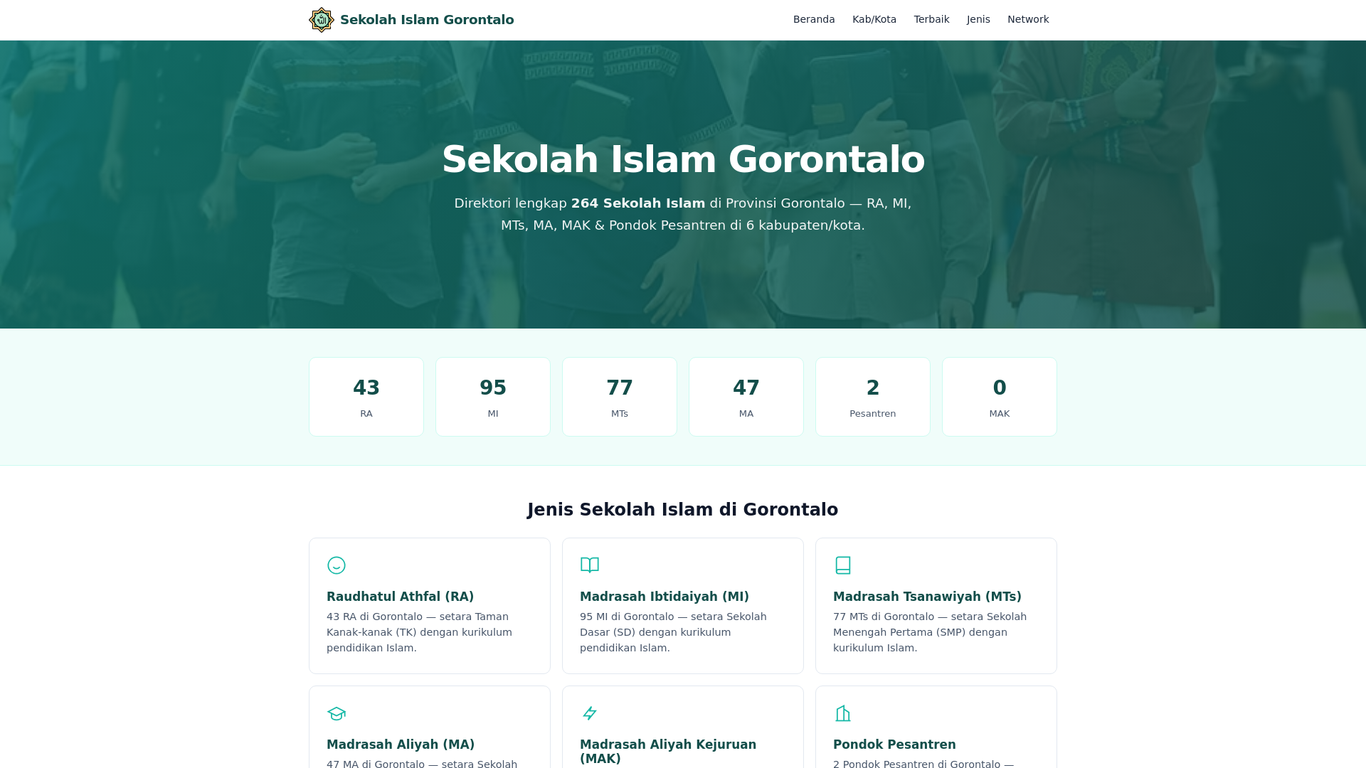 website screenshot of https://sekolahislamgorontalo.org/