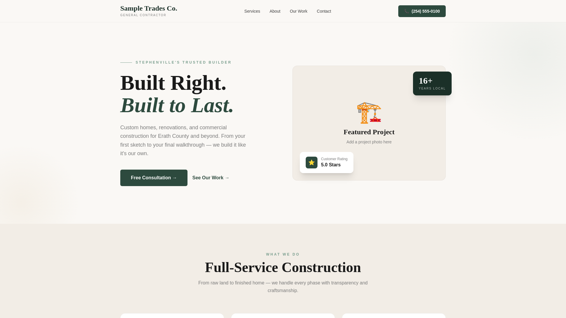 website screenshot of https://trades-template-dqe.pages.dev/