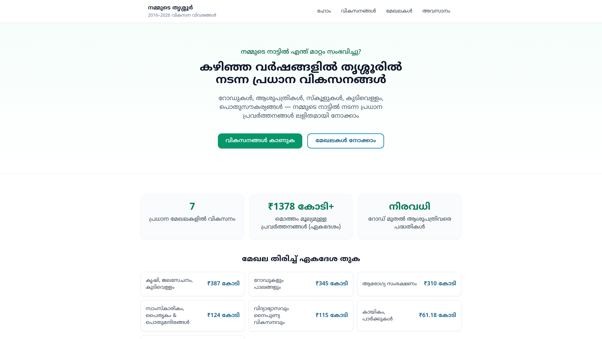 website screenshot of https://ldfthrissur.com/
