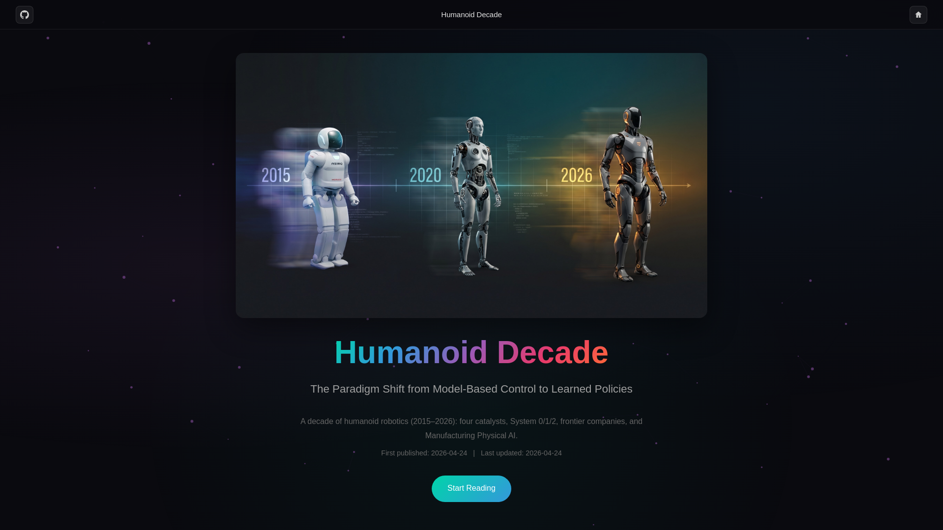 website screenshot of https://survey-humanoid-revolution.pages.dev/