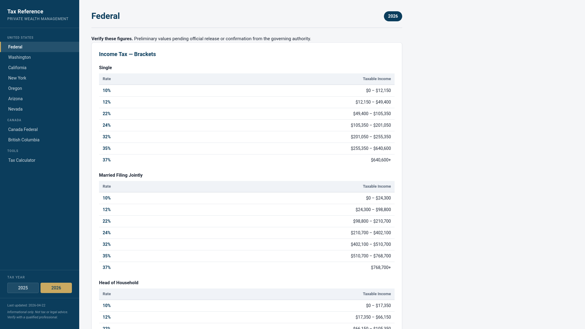 website screenshot of https://tax-dashboard-ecg.pages.dev/