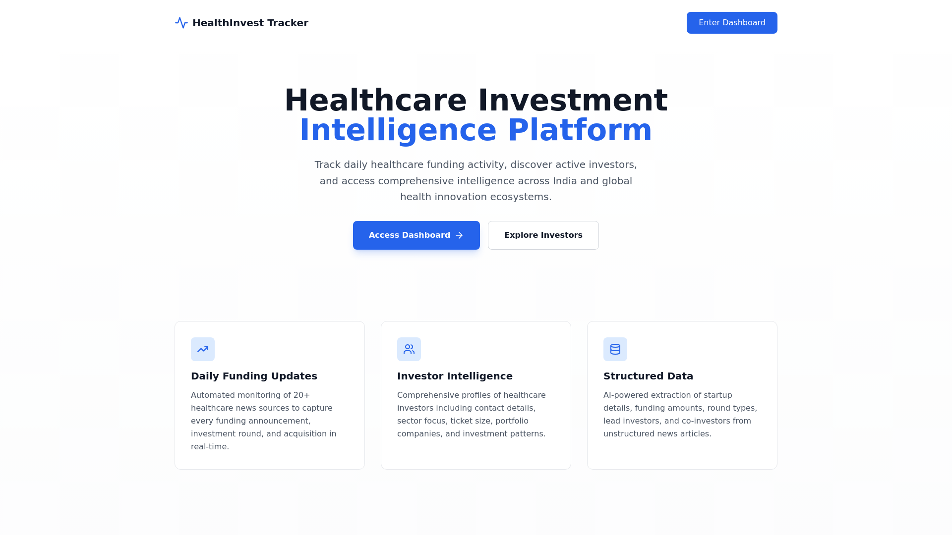 website screenshot of https://dailyinvestorview.com