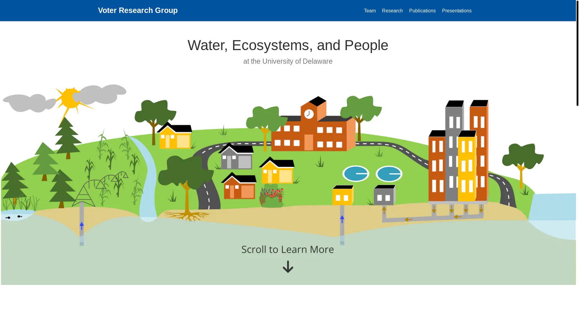 website screenshot of https://waterecosystemsandpeople.com/