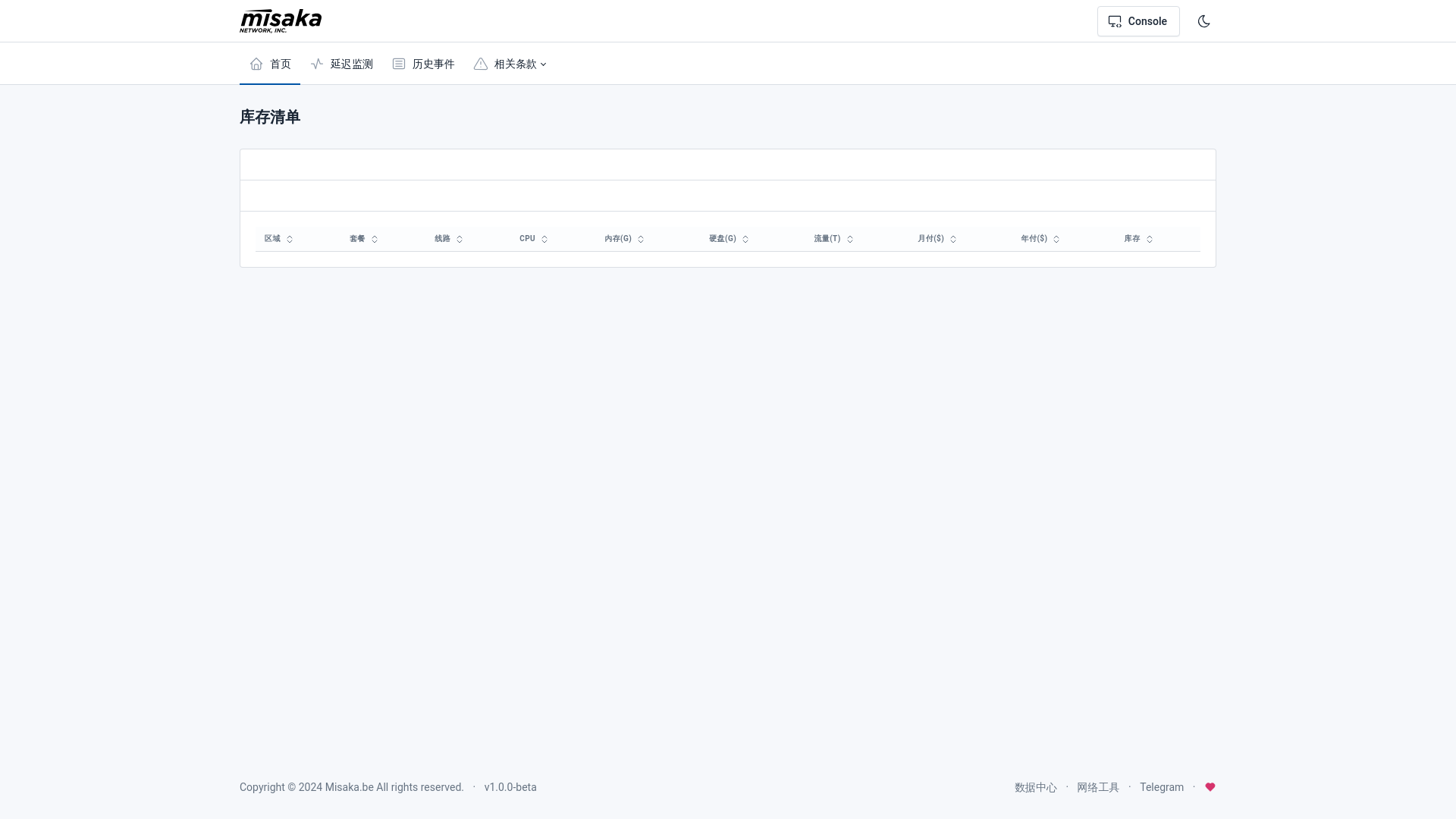 website screenshot of https://misaka.be