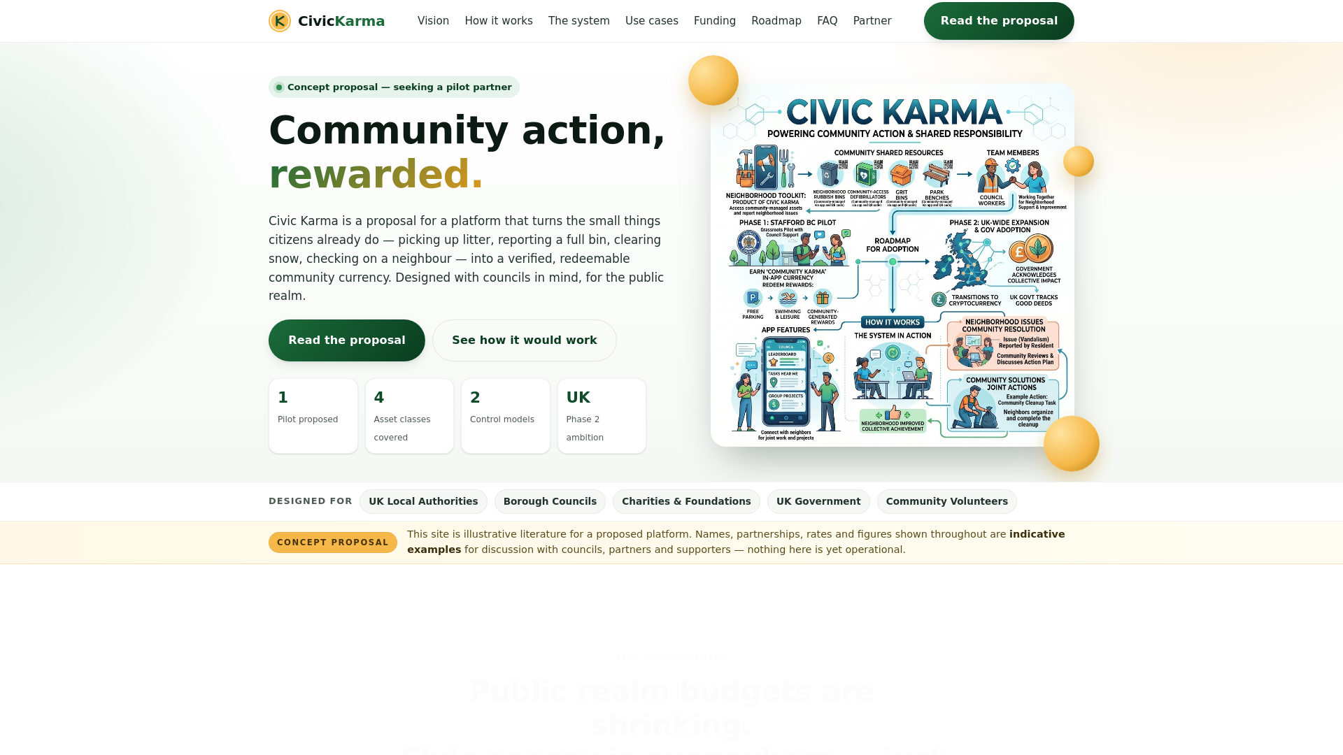 website screenshot of https://civickarma.uk/