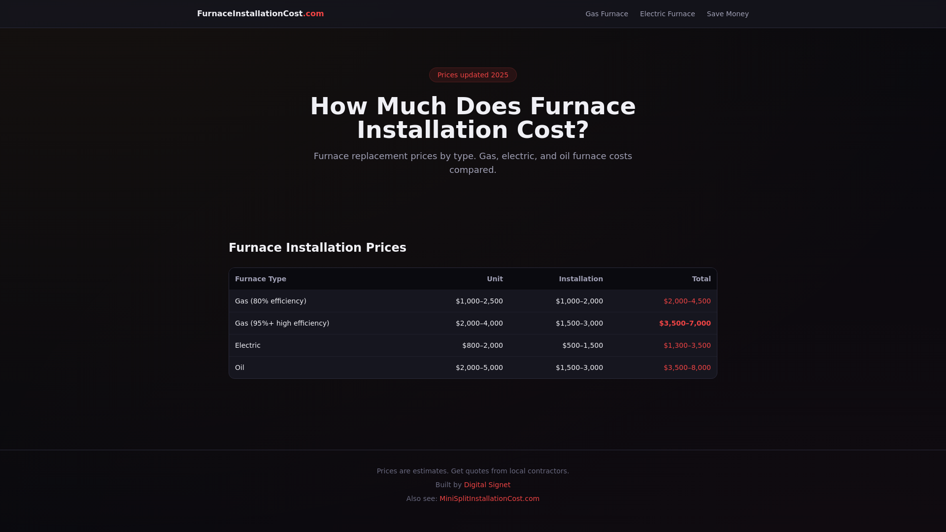 website screenshot of https://furnaceinstallationcost.pages.dev/