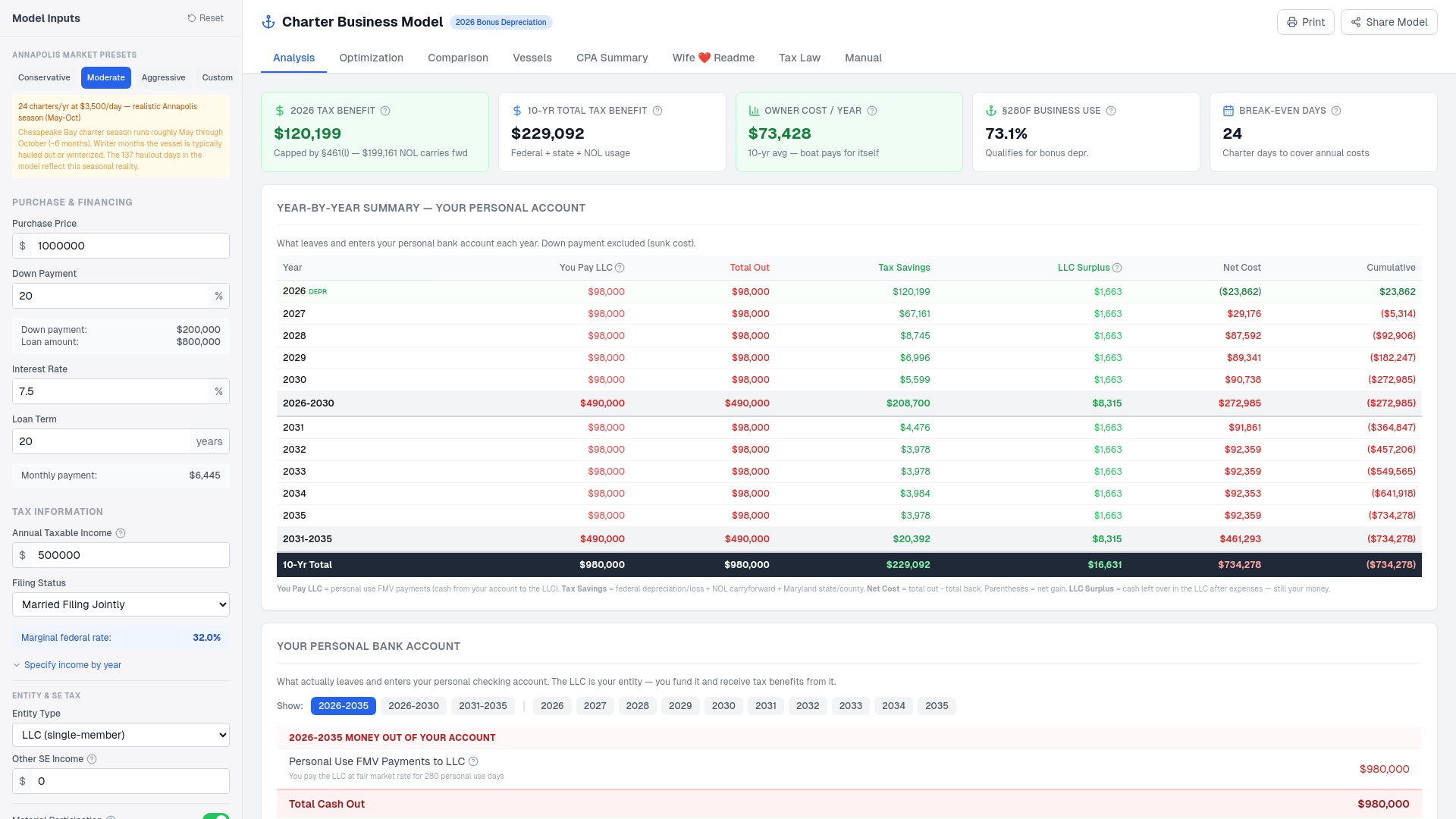 website screenshot of https://boatbusiness.pages.dev/