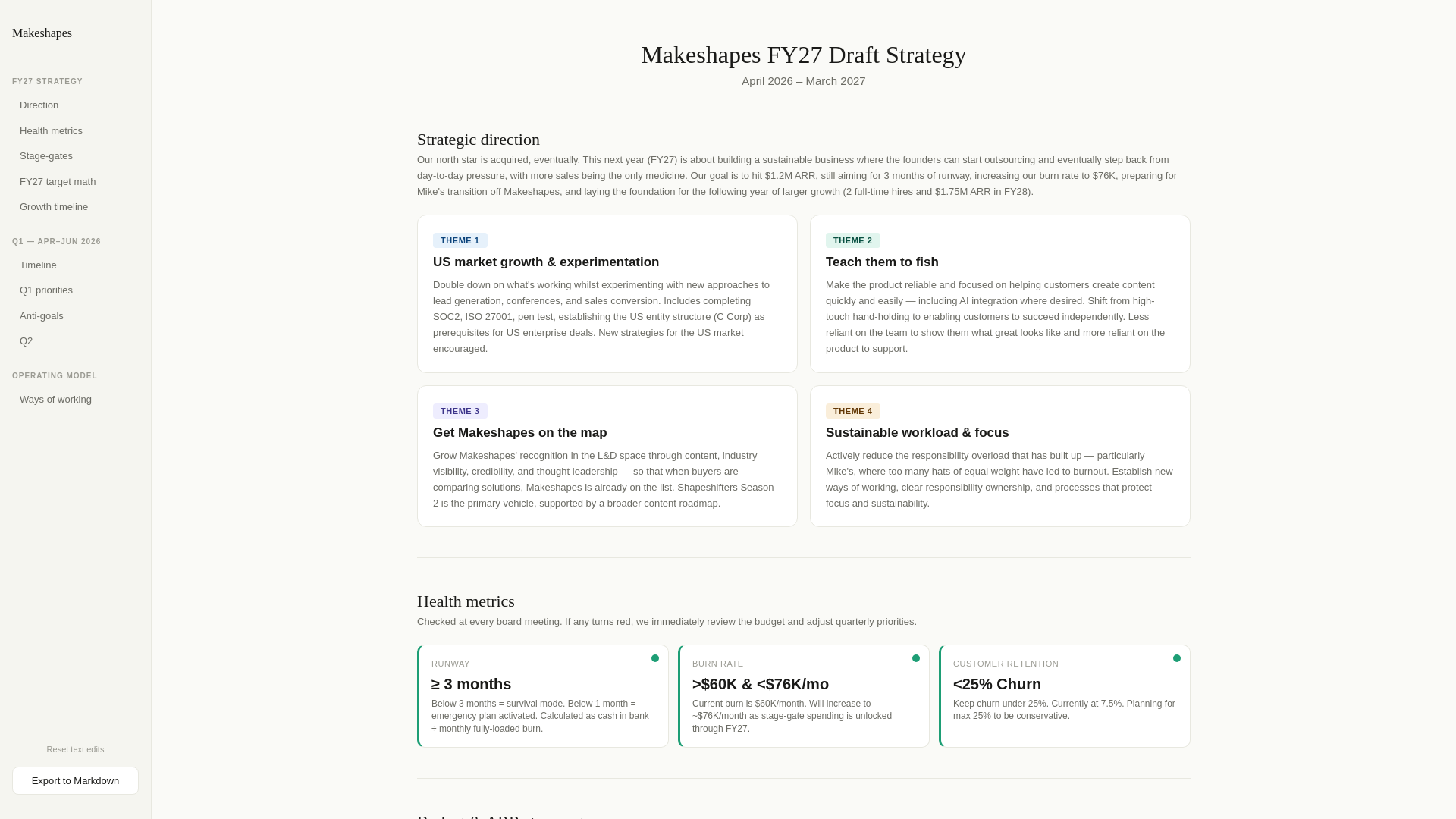 website screenshot of https://strategy-dc2.pages.dev/