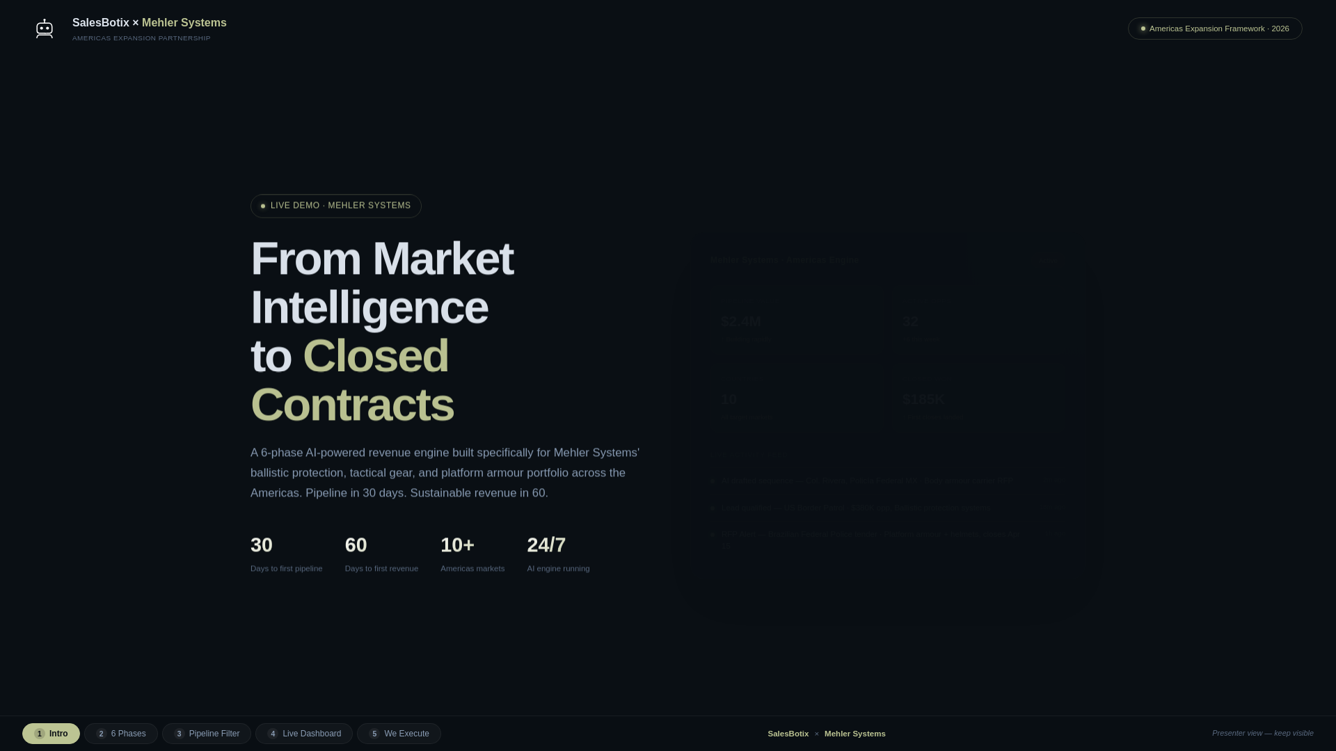 website screenshot of https://demomehlersysems.pages.dev/