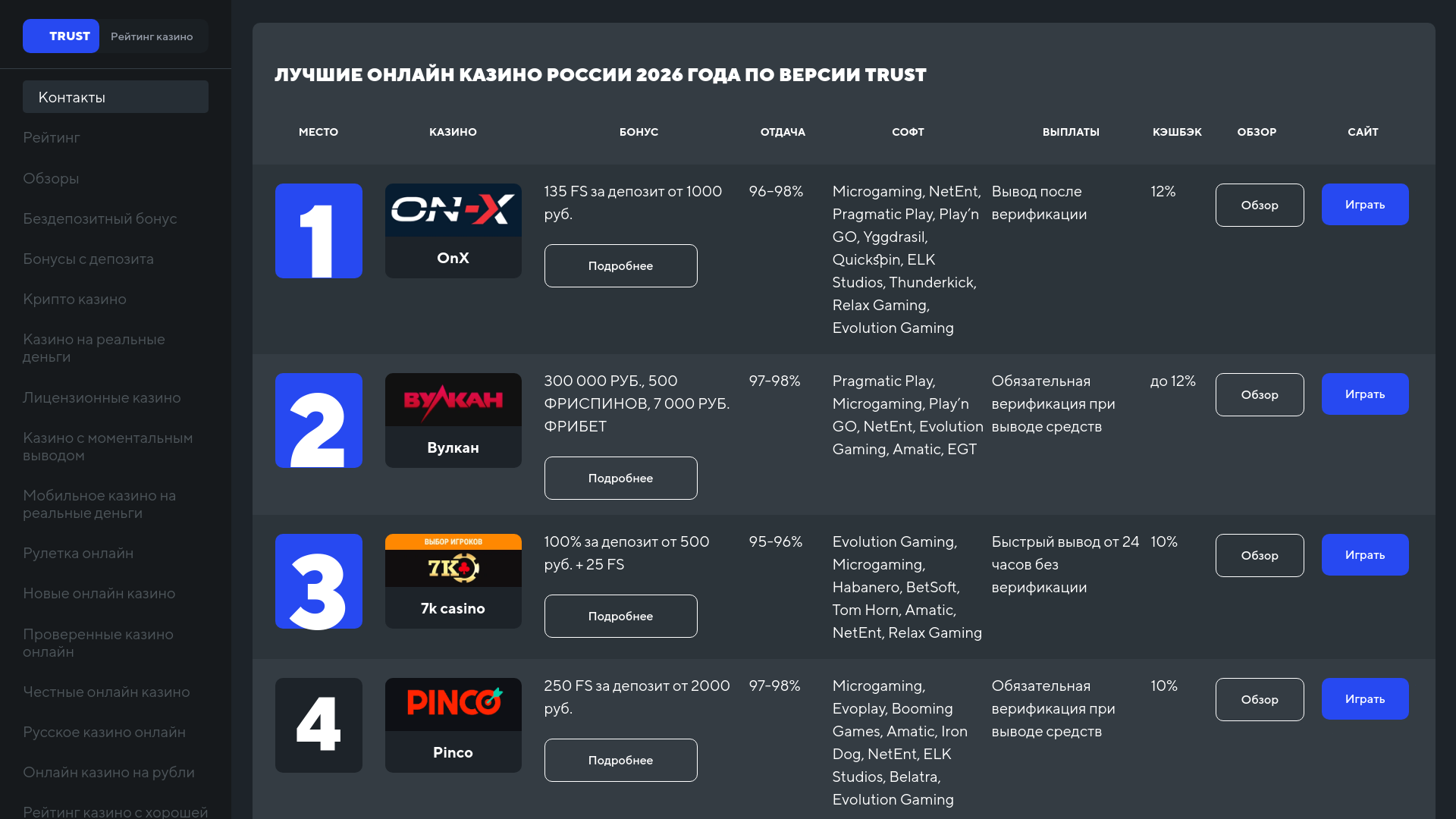 website screenshot of https://kazanmarathonorg891.cfd/