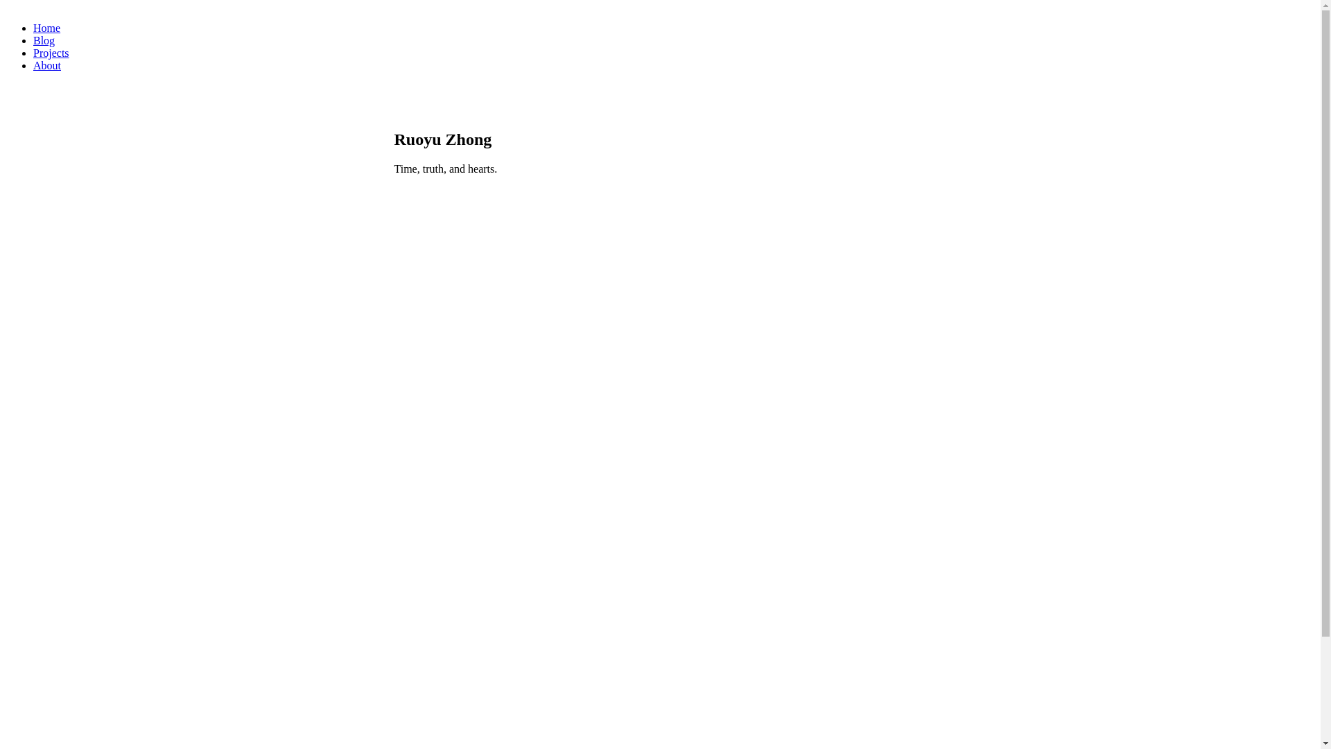 website screenshot of https://ruoyuzhong.pages.dev/