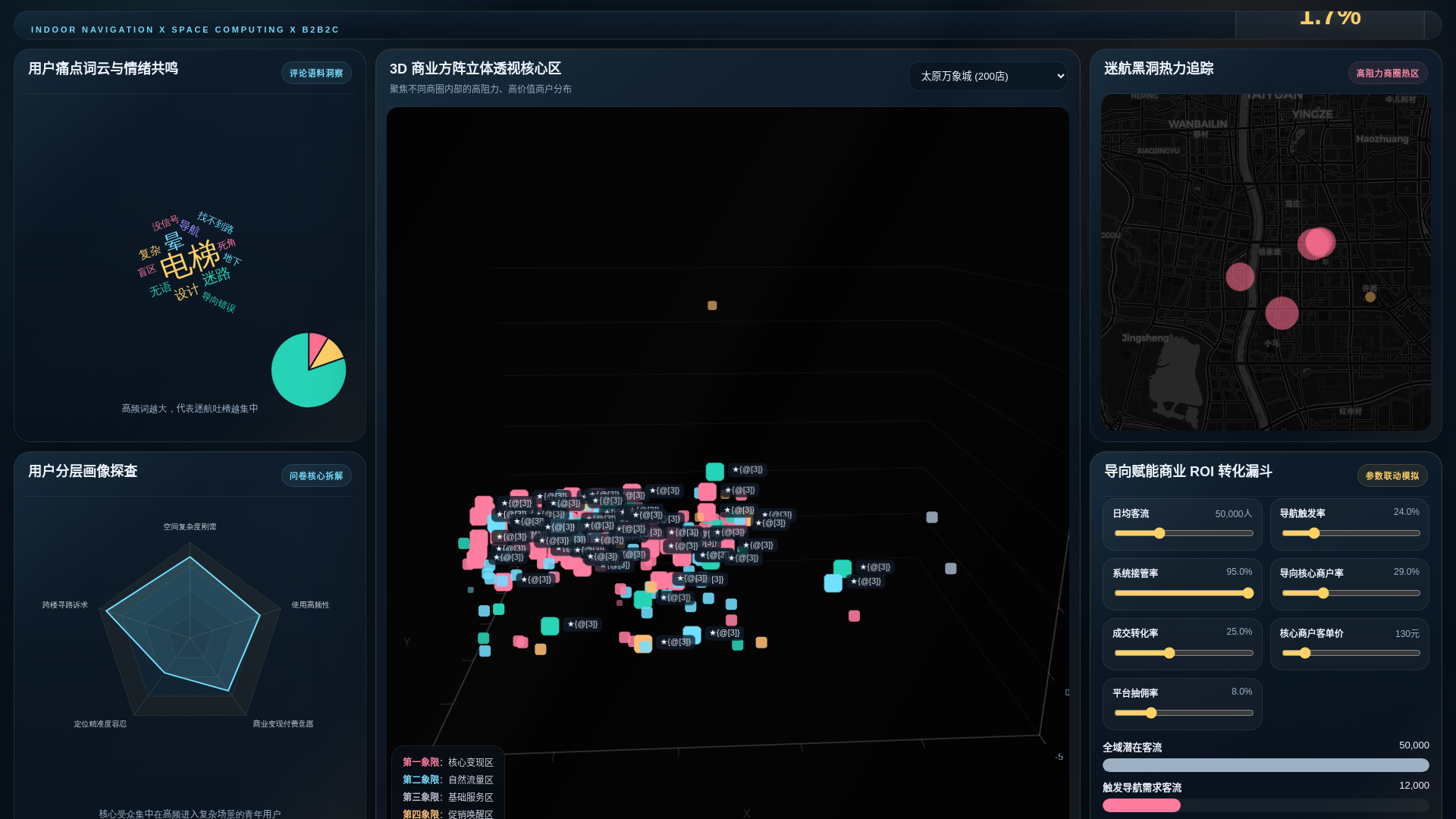 website screenshot of https://threec-dashboard.pages.dev/