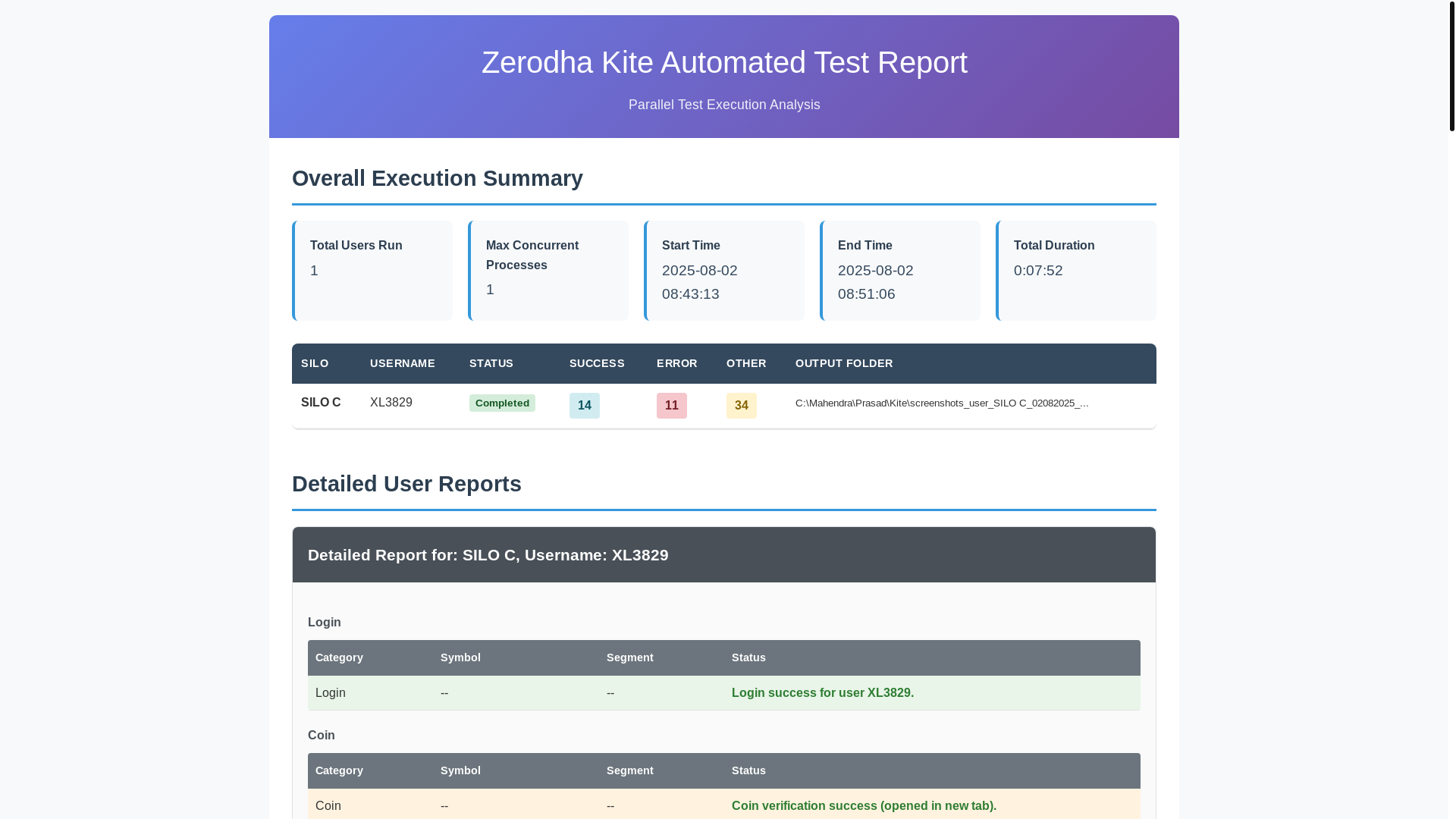 website screenshot of https://kiteautomation.pages.dev/
