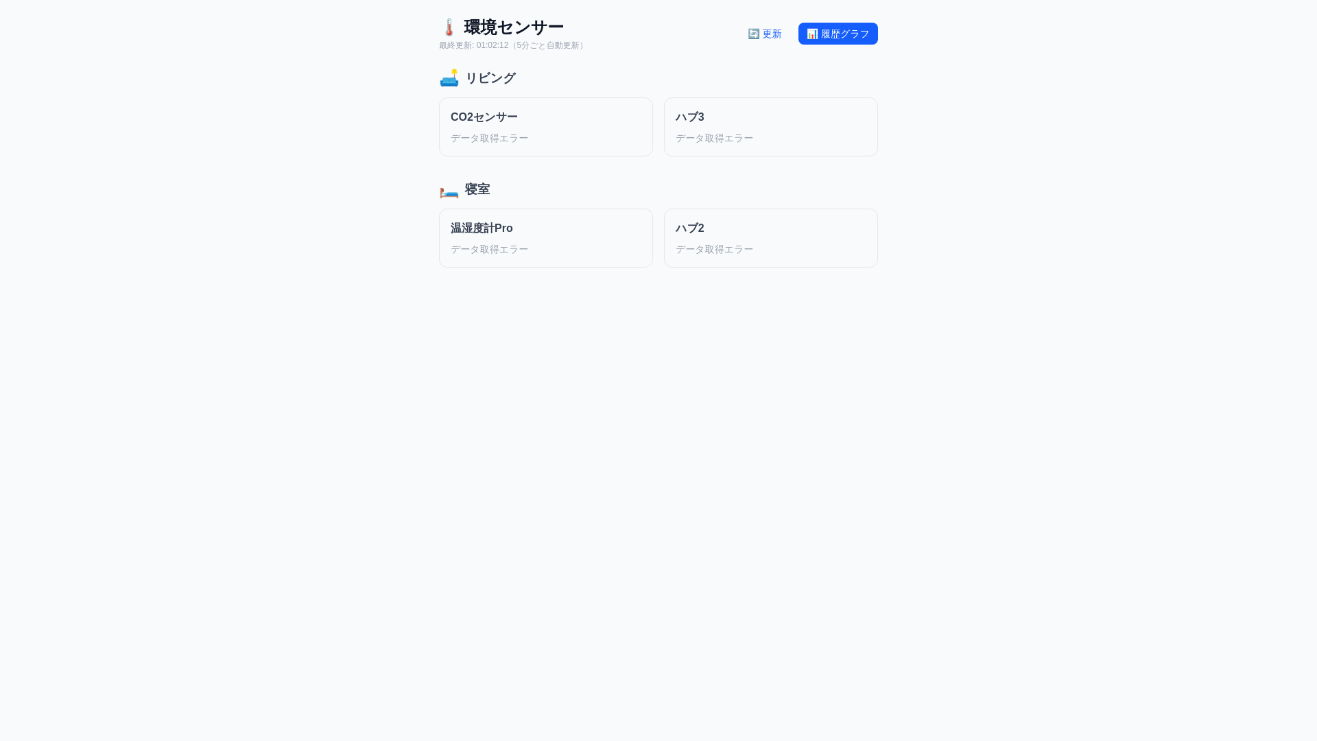 website screenshot of https://switchbot-dashboard.pages.dev/