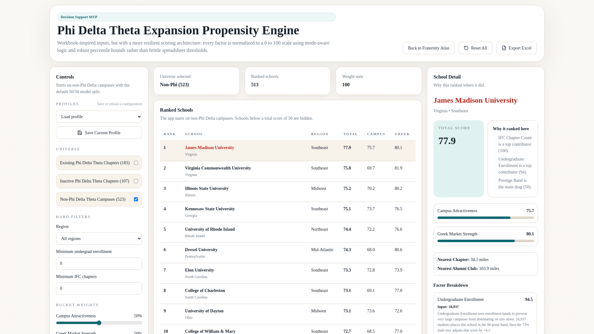 website screenshot of https://proclivity-engine.pages.dev/