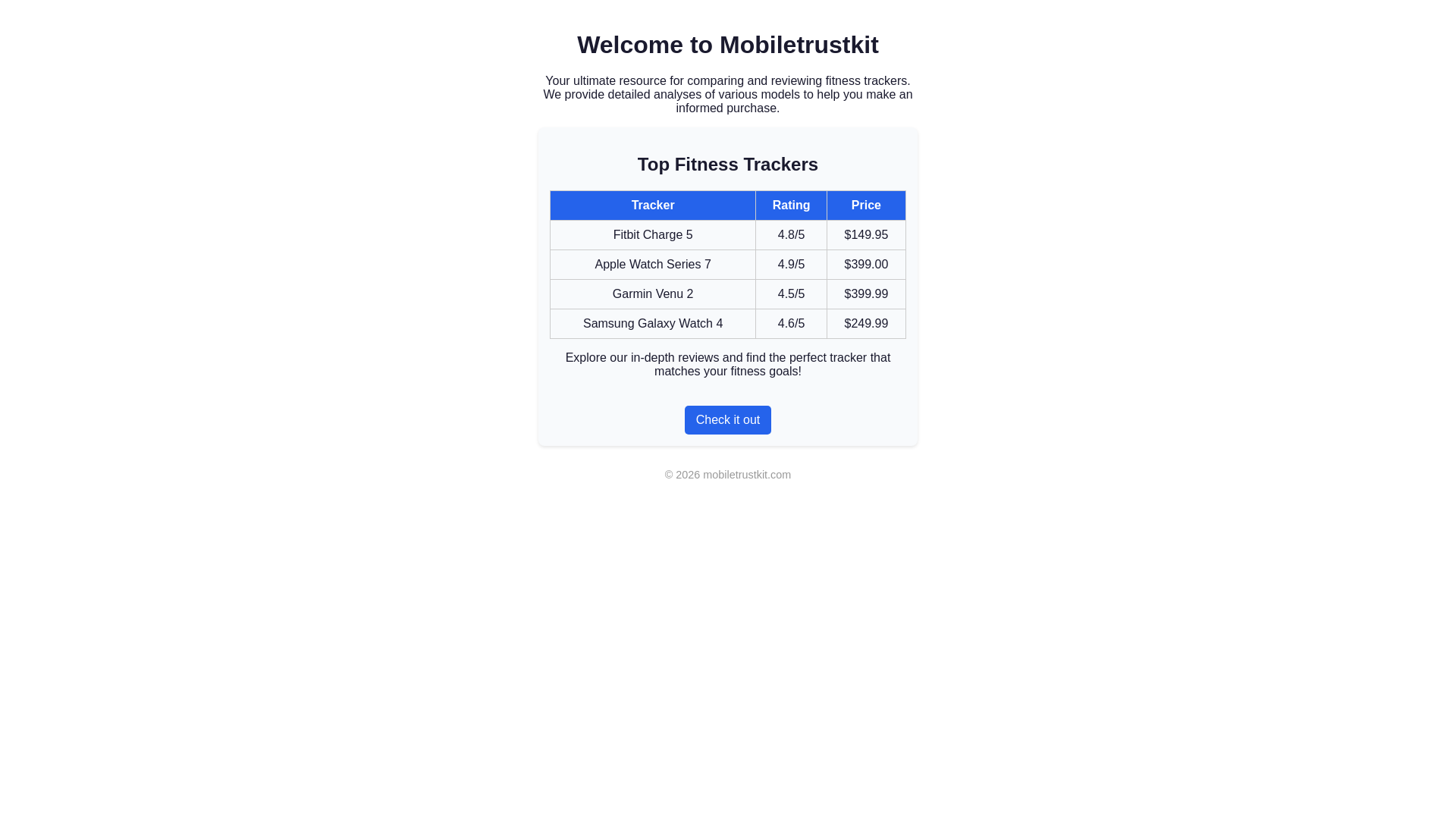 website screenshot of https://mobiletrustkit.com/