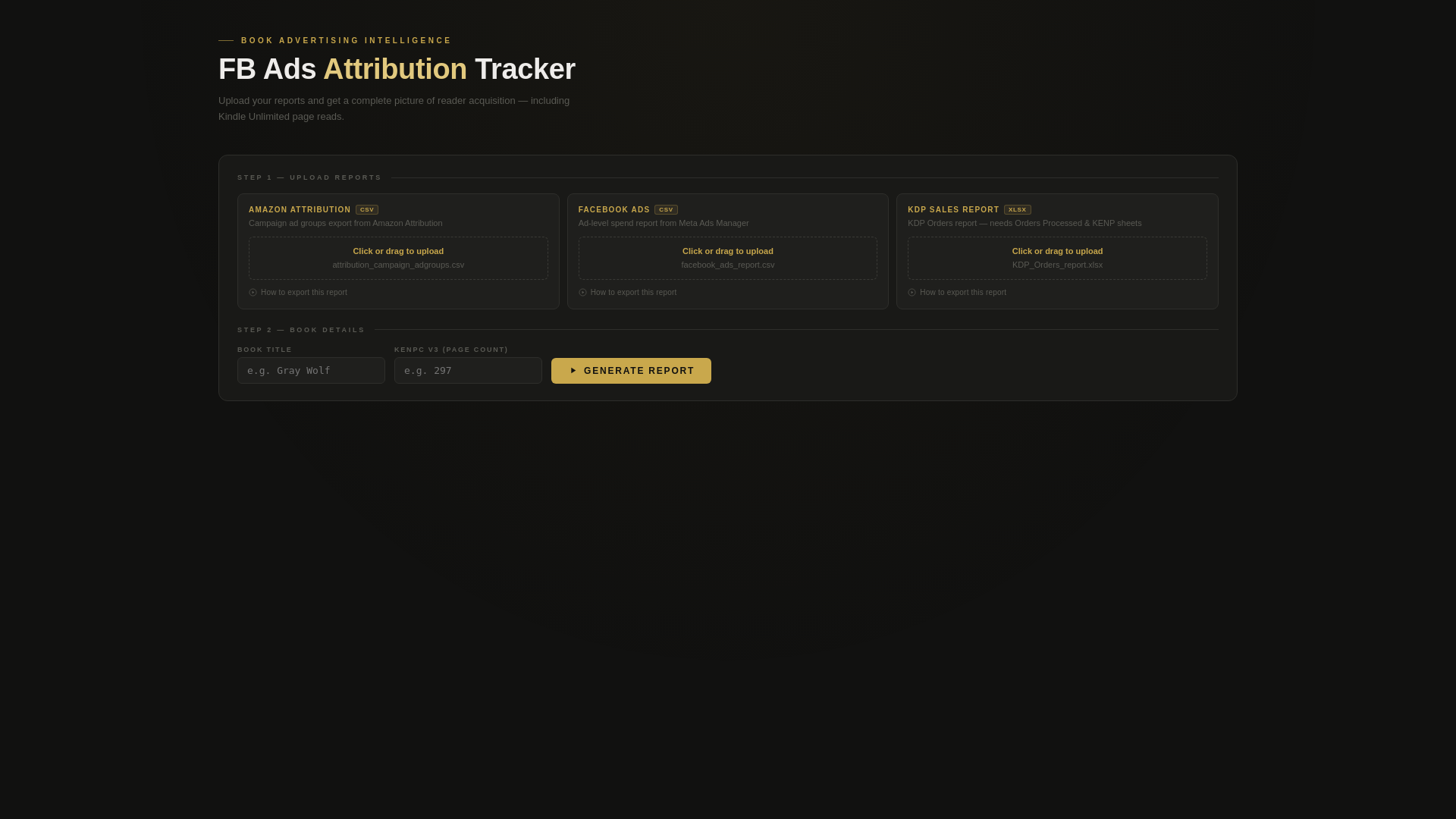 website screenshot of https://facebook-ads-om4.pages.dev/