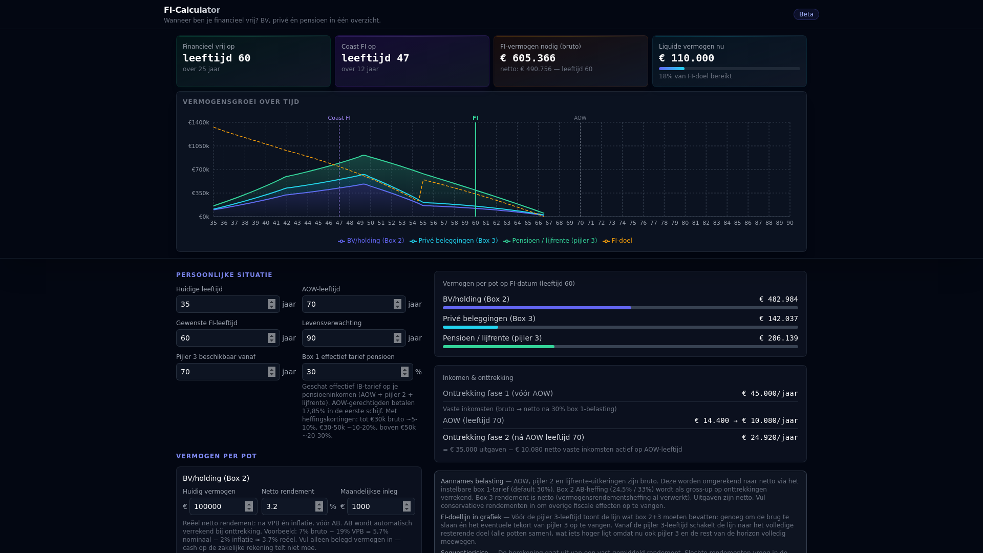 website screenshot of https://fi-calculator.pages.dev/