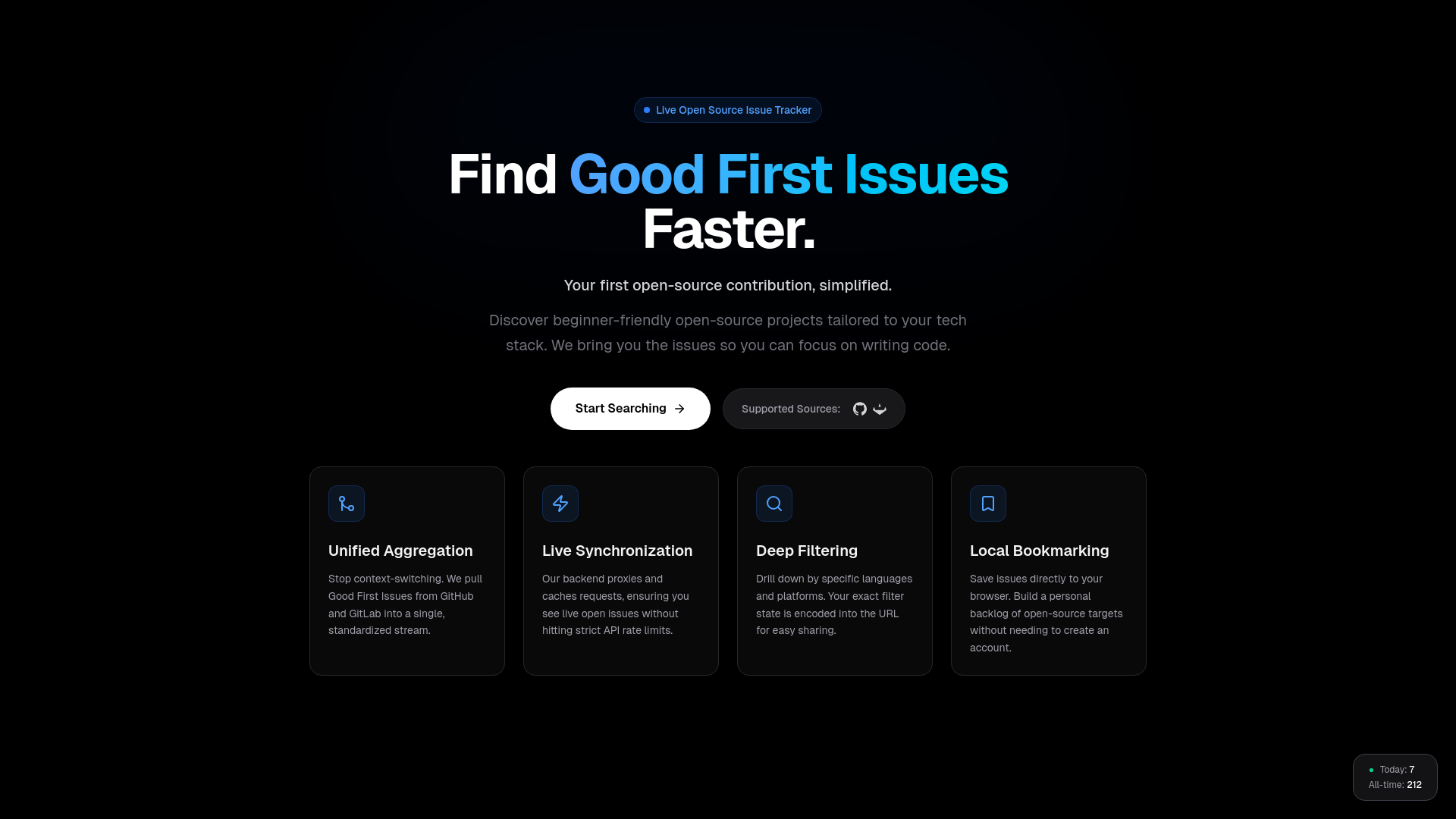 website screenshot of https://goodfirstissues.net