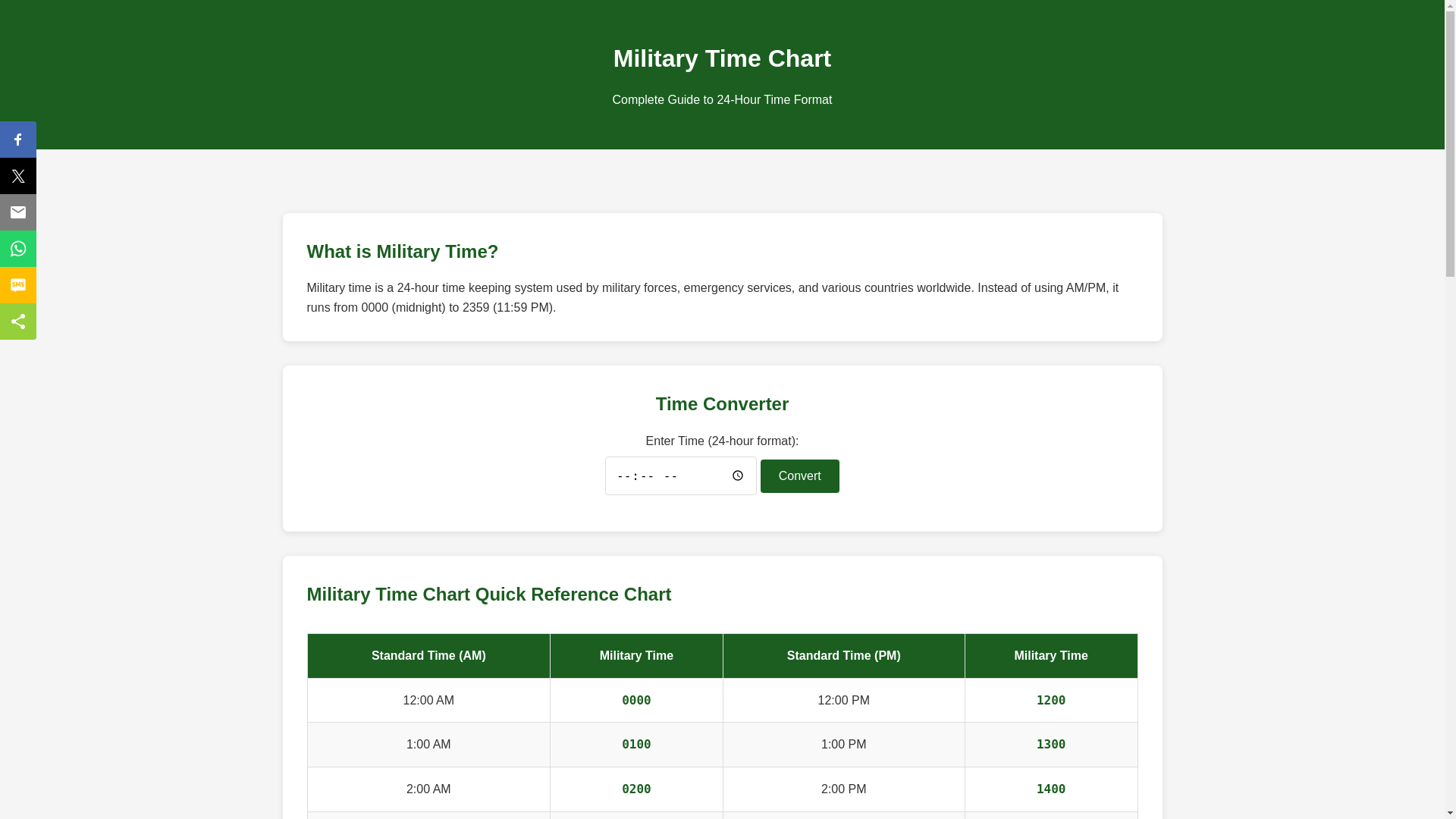 website screenshot of https://military-time-chart-org.pages.dev/