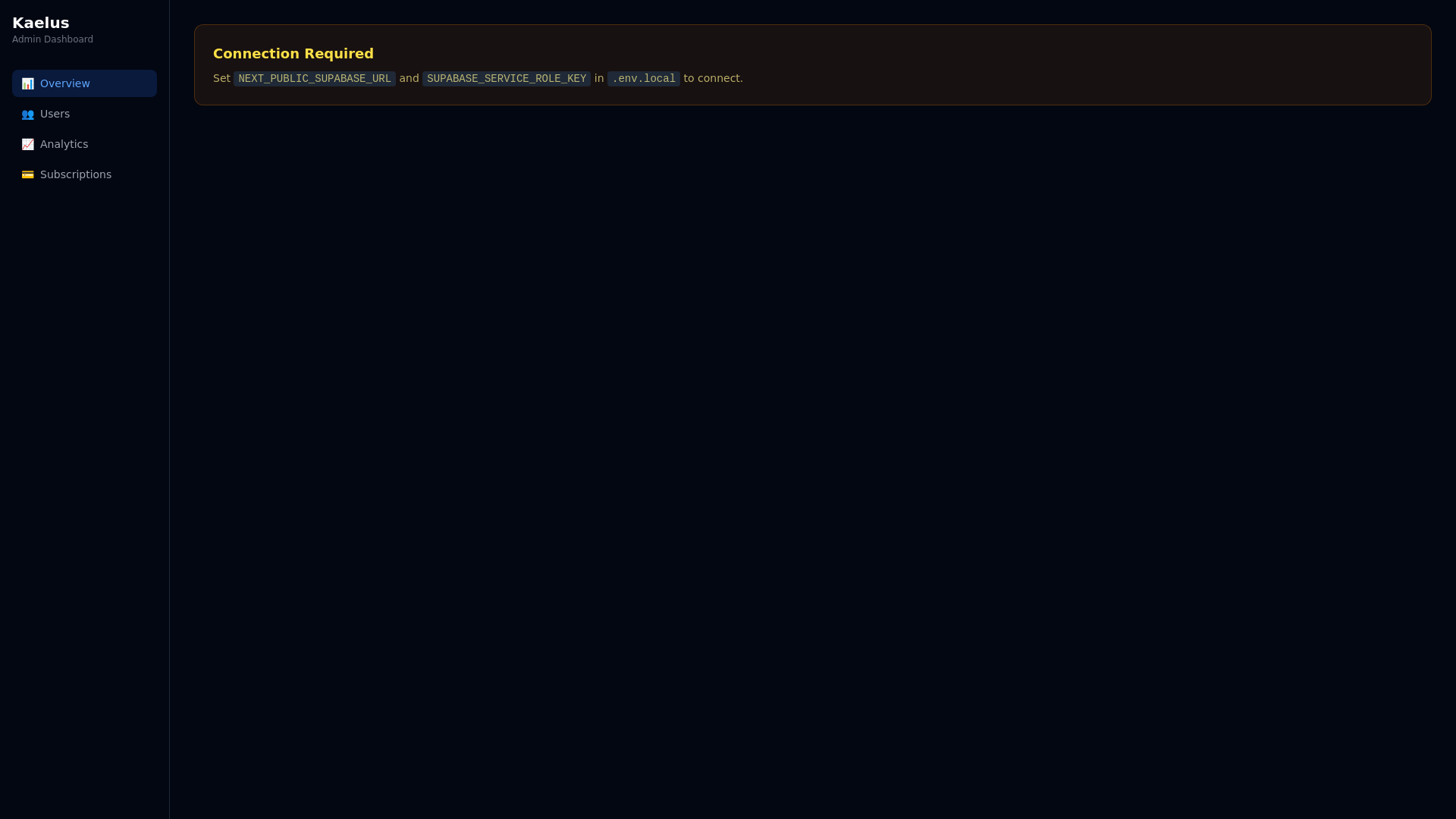 website screenshot of https://kaelus-dashboard.pages.dev/