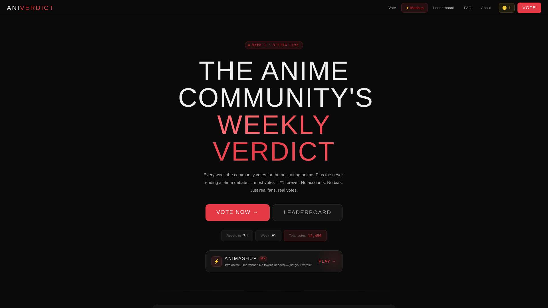 website screenshot of https://aniverdict.app/