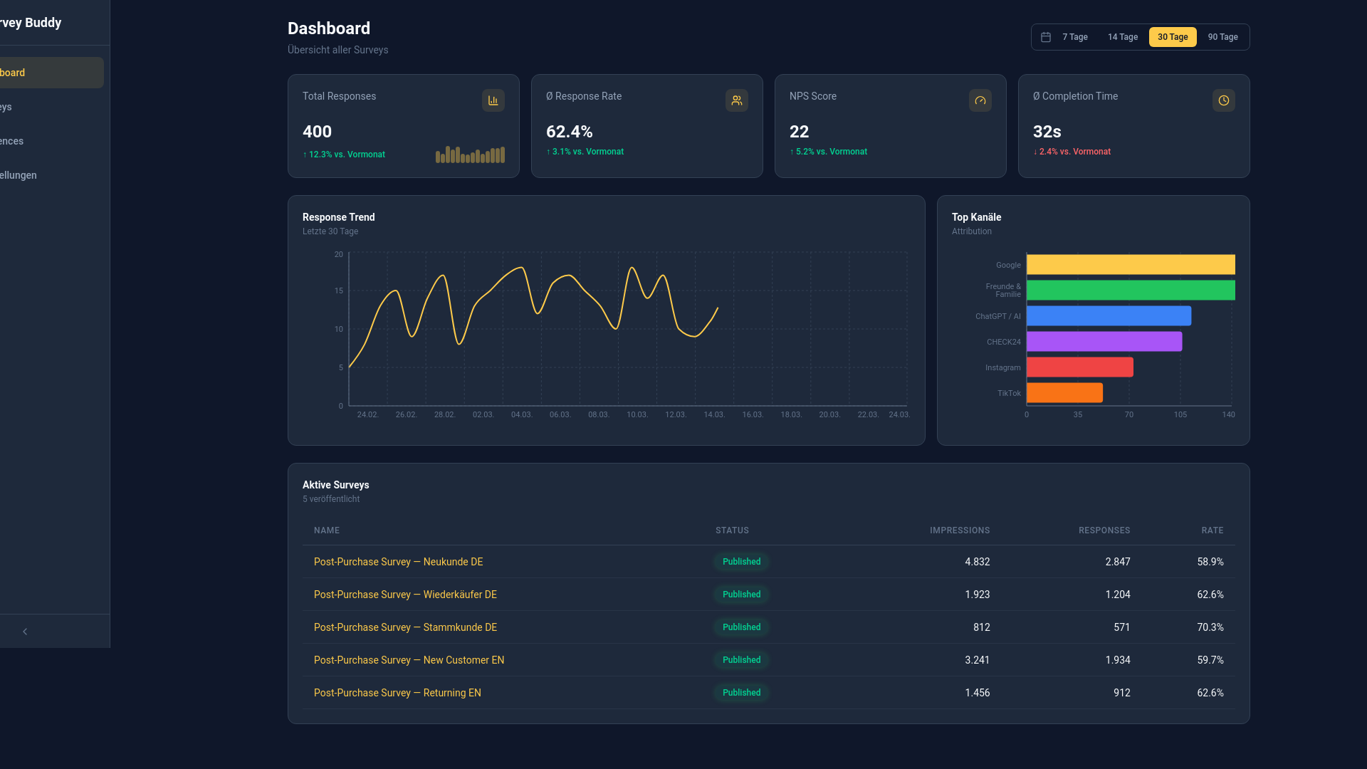 website screenshot of https://survey-buddy.pages.dev/