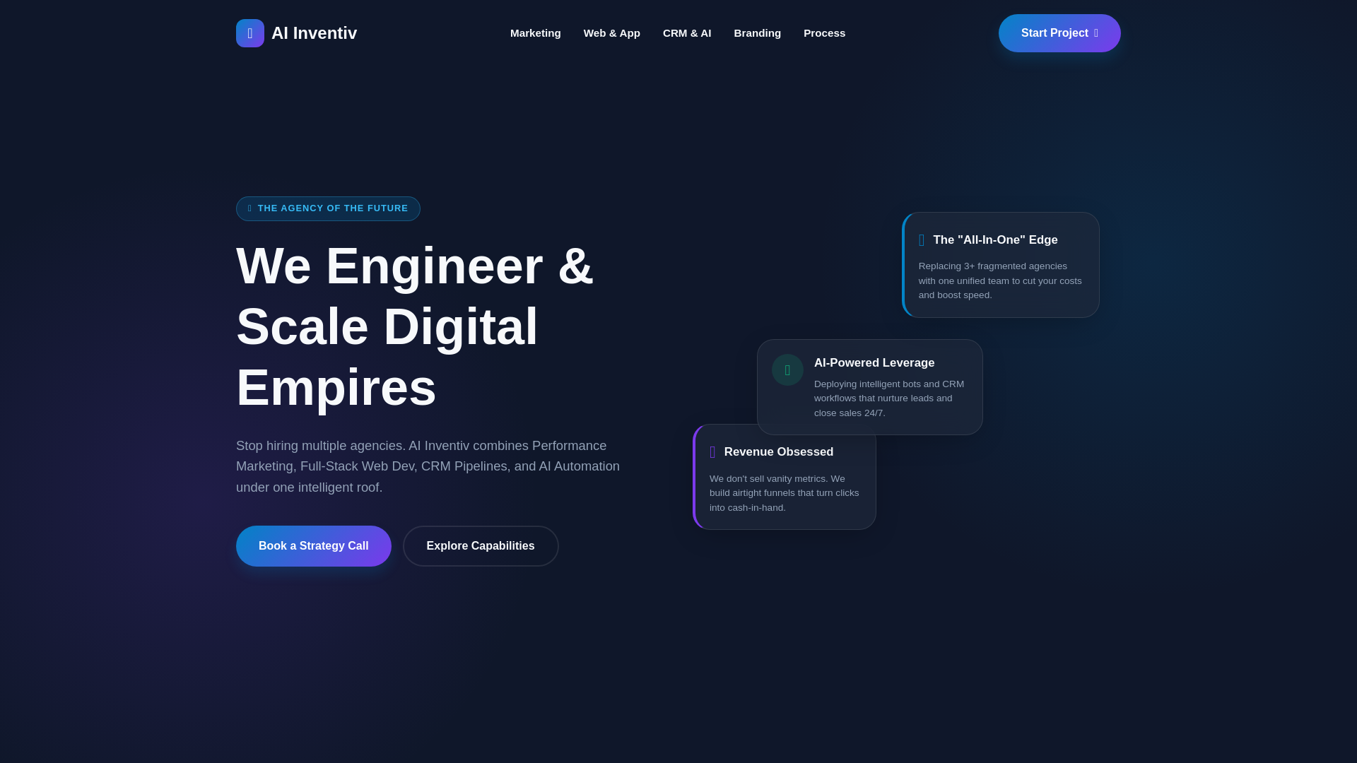 website screenshot of https://ainventiv.com/