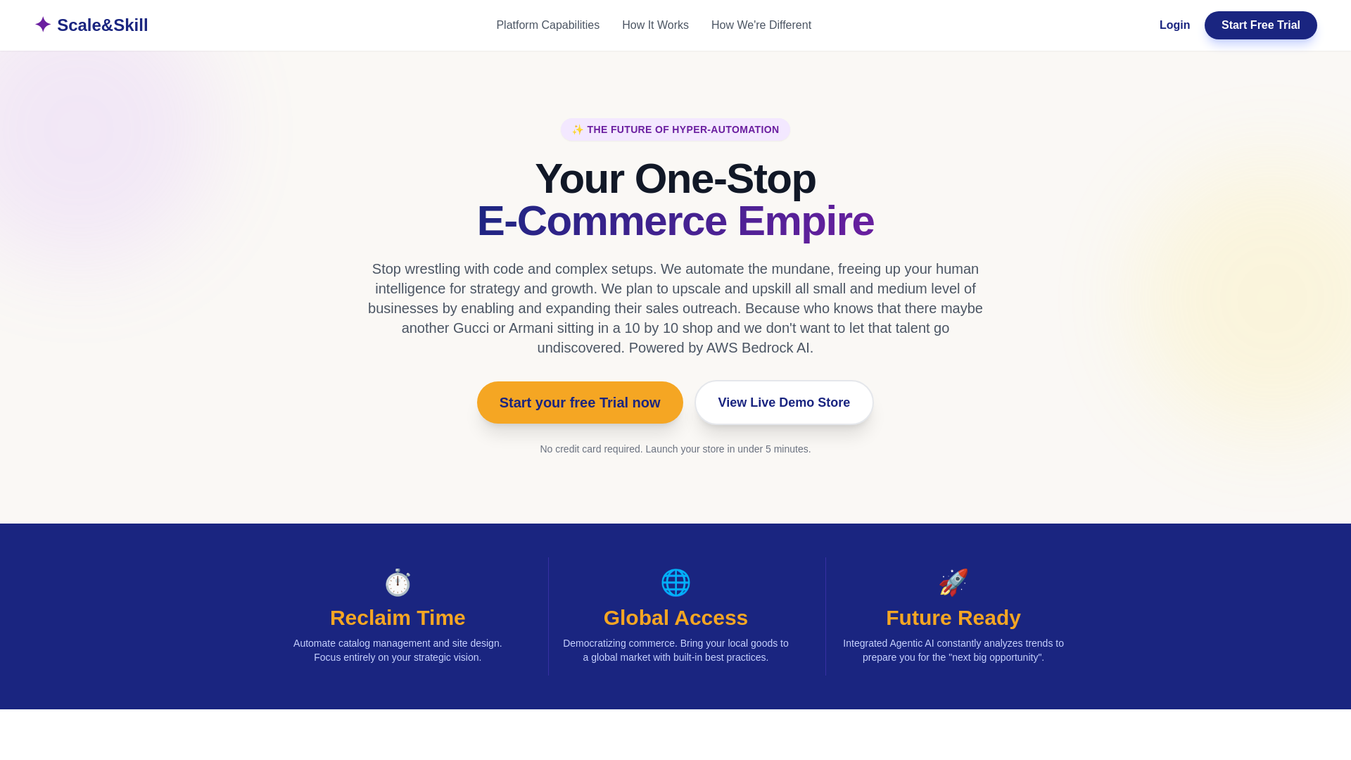 website screenshot of https://scalewithskill.in