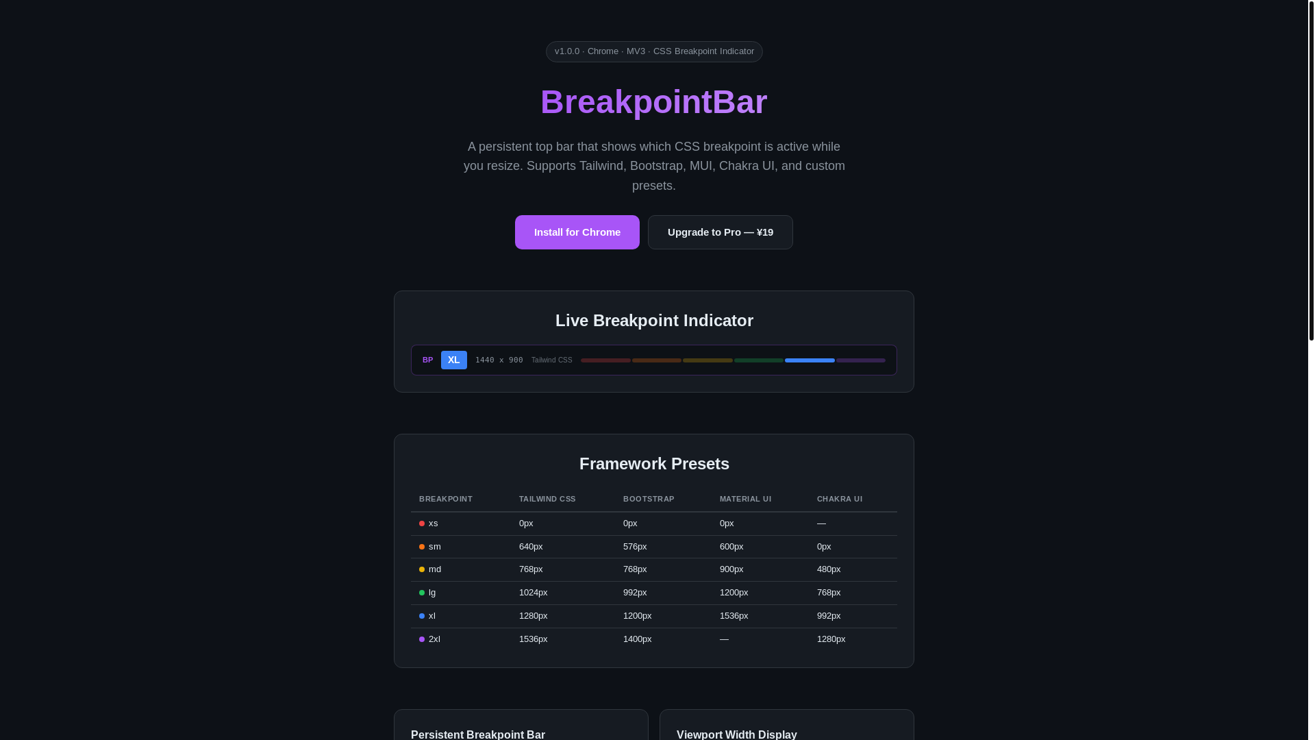 website screenshot of https://breakpointbar.pages.dev/