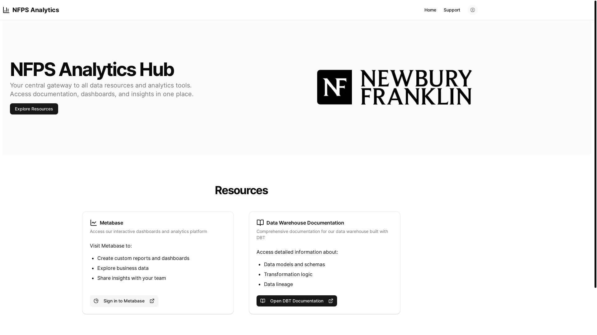 website screenshot of https://nfpsdata.com/