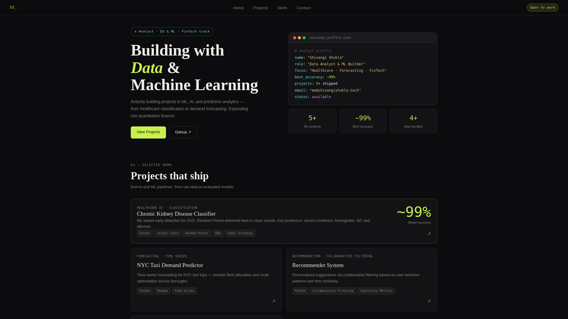 website screenshot of https://shivangishukla.tech/