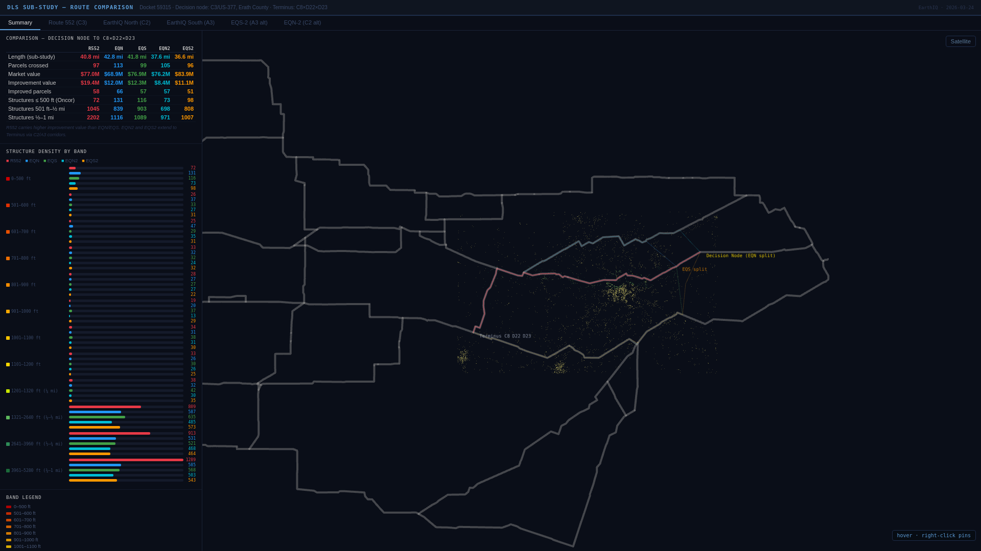 website screenshot of https://earthiq-dls.pages.dev/