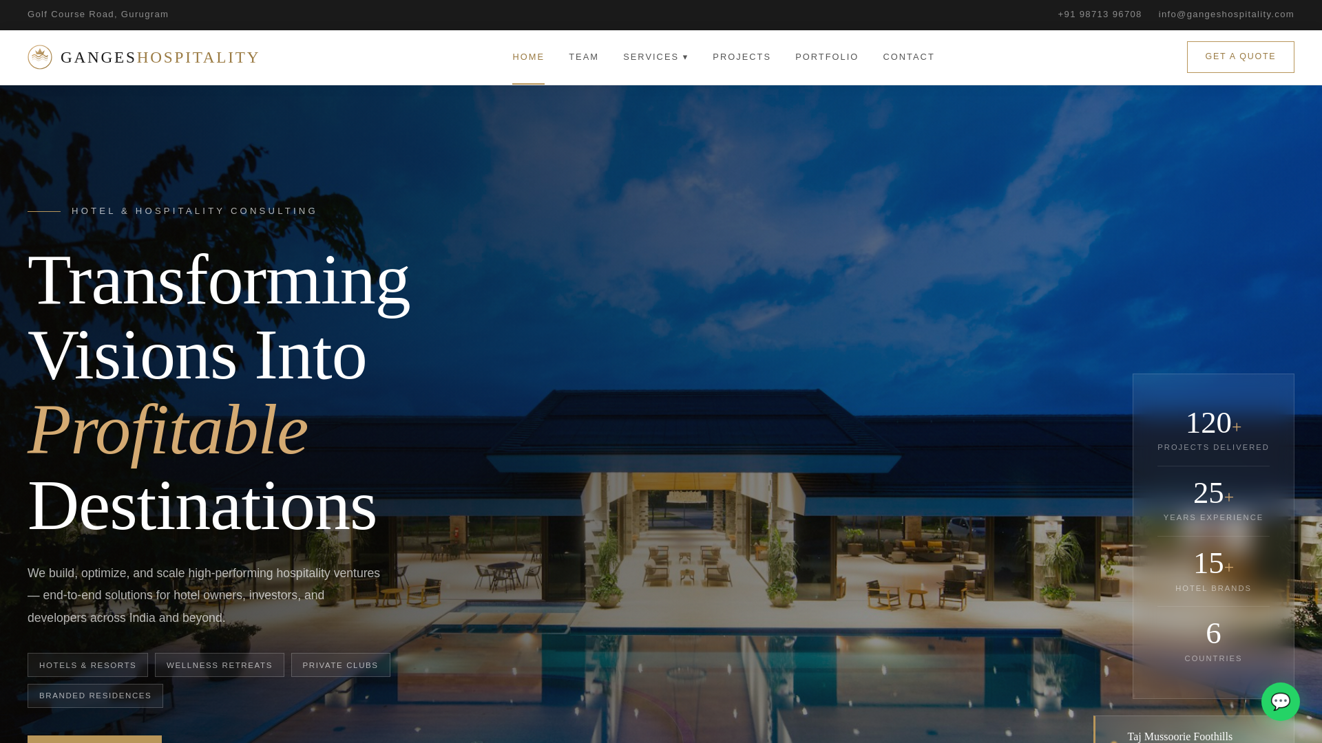 website screenshot of https://gangeshospitalitygroup.com/