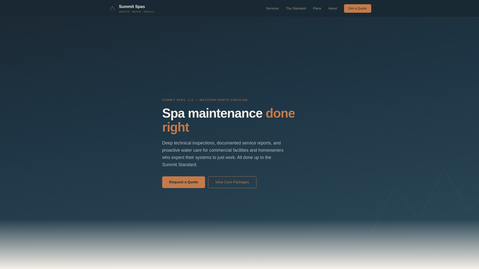 website screenshot of https://summitspasnc.com
