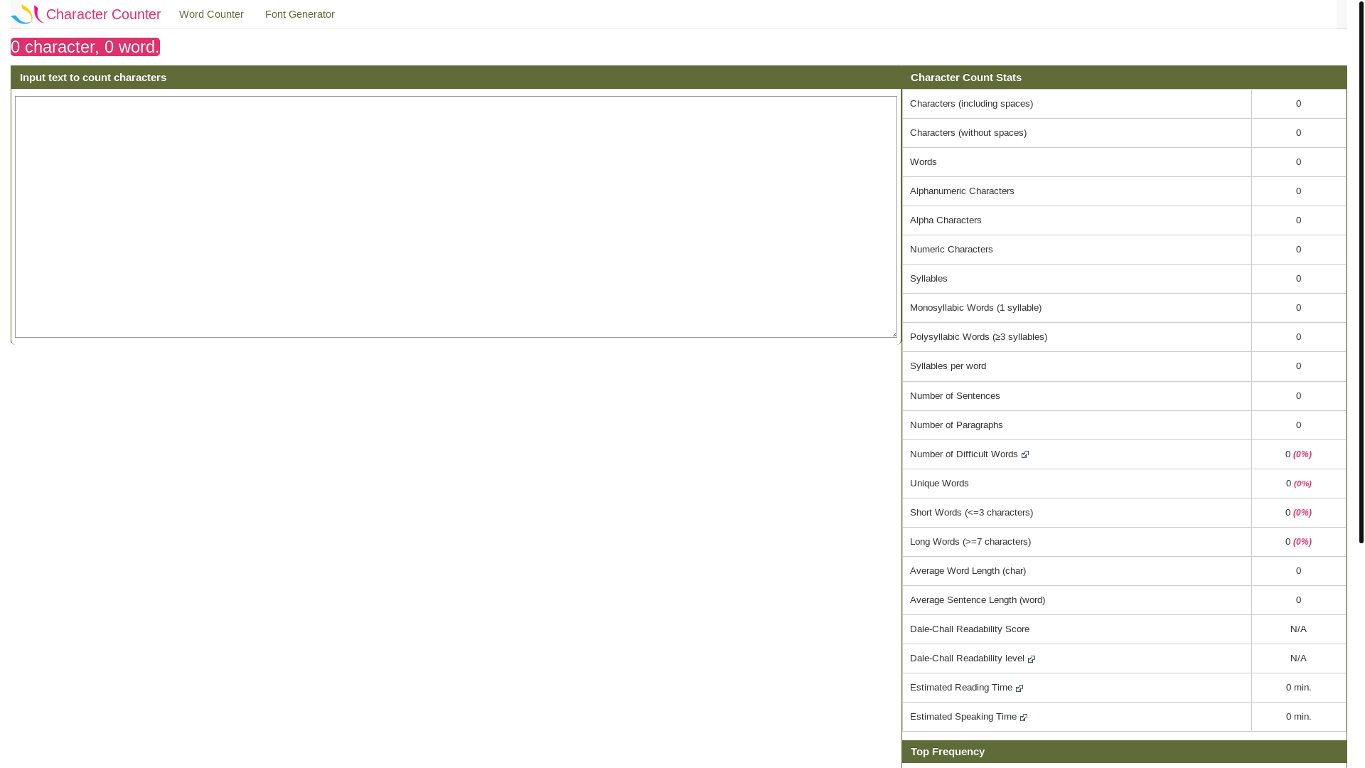 website screenshot of https://charactercounttool.pages.dev/