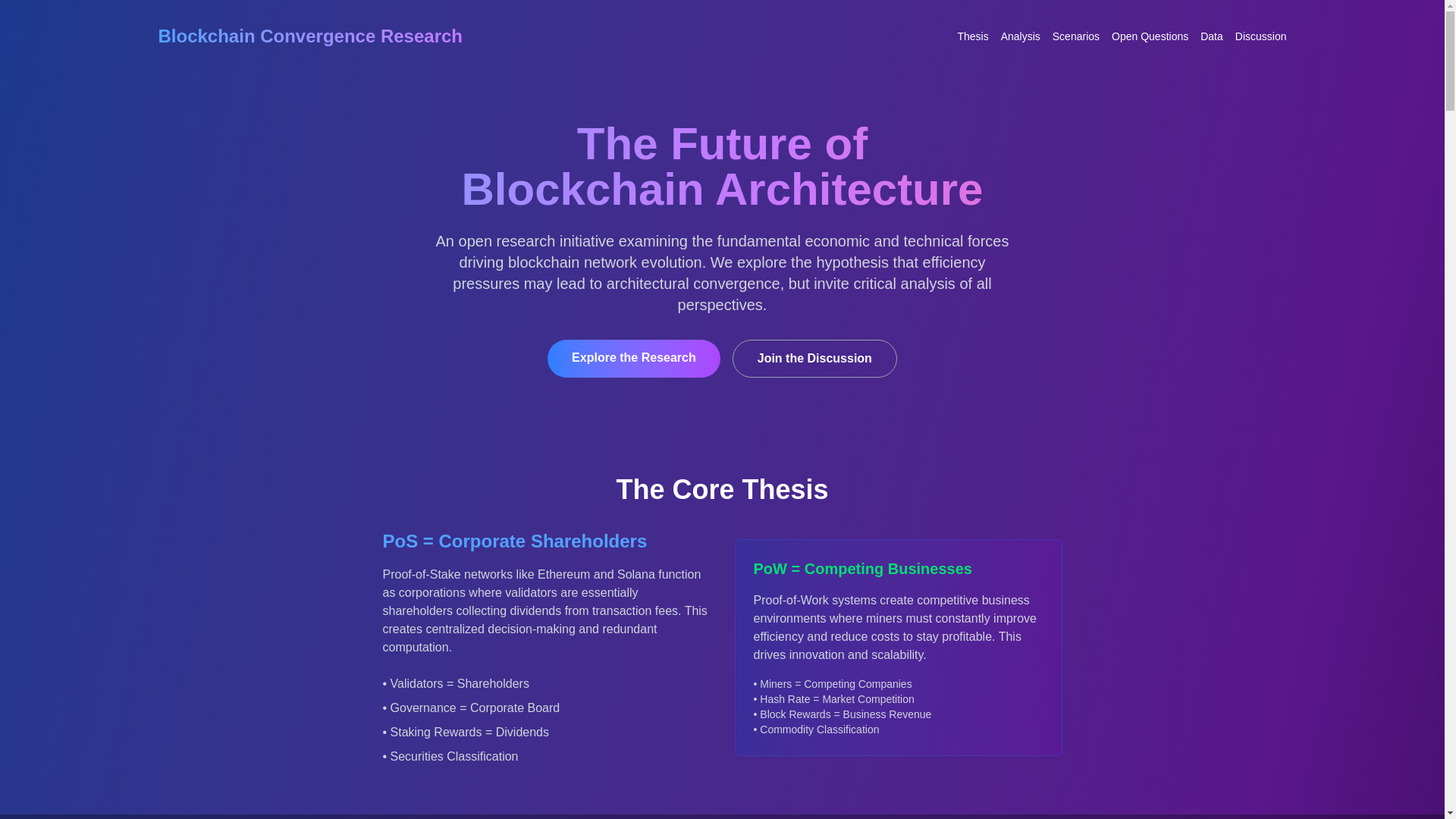 website screenshot of https://futureofblockchain.website/