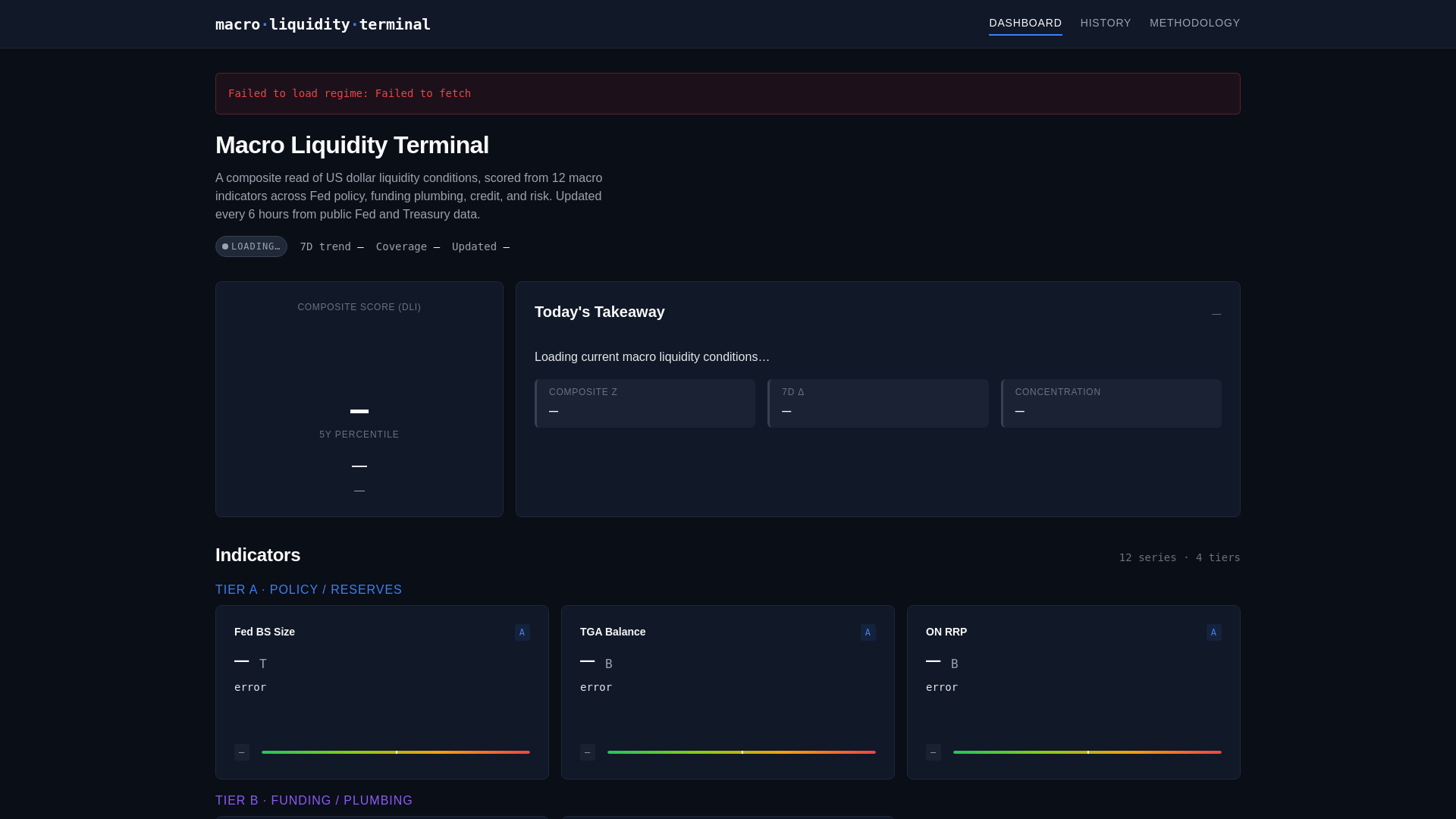 website screenshot of https://macro-liquidity-terminal-site.pages.dev/