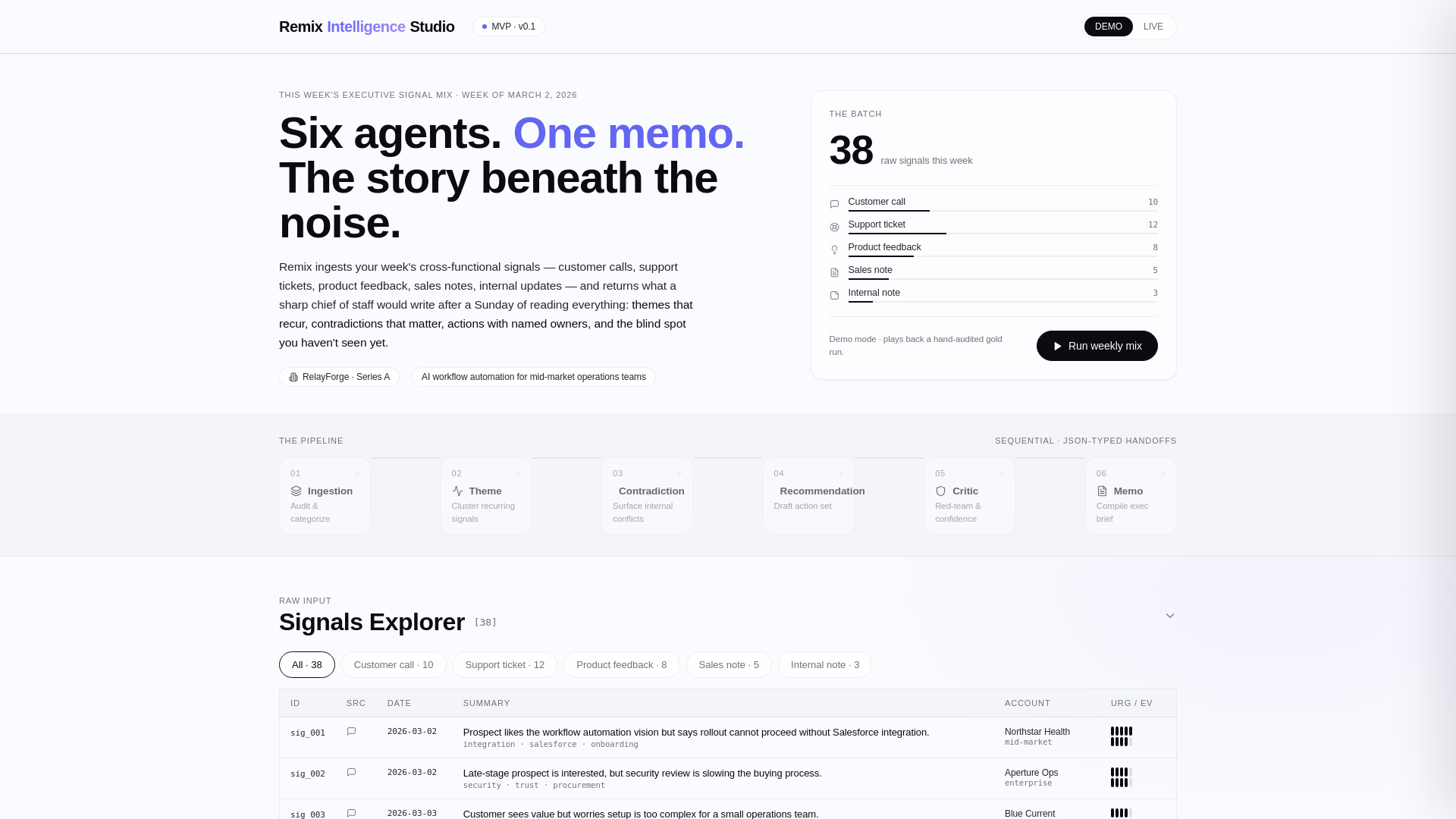 website screenshot of https://agentic-remix-studio-demo.pages.dev/