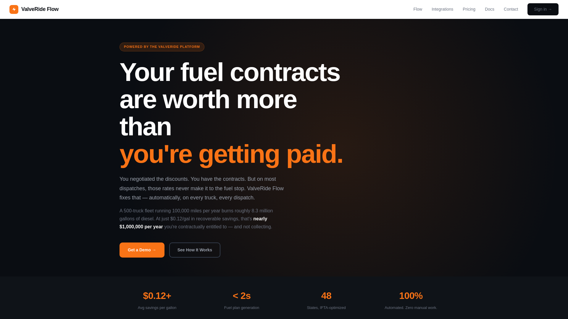 website screenshot of https://fuelmind.co/