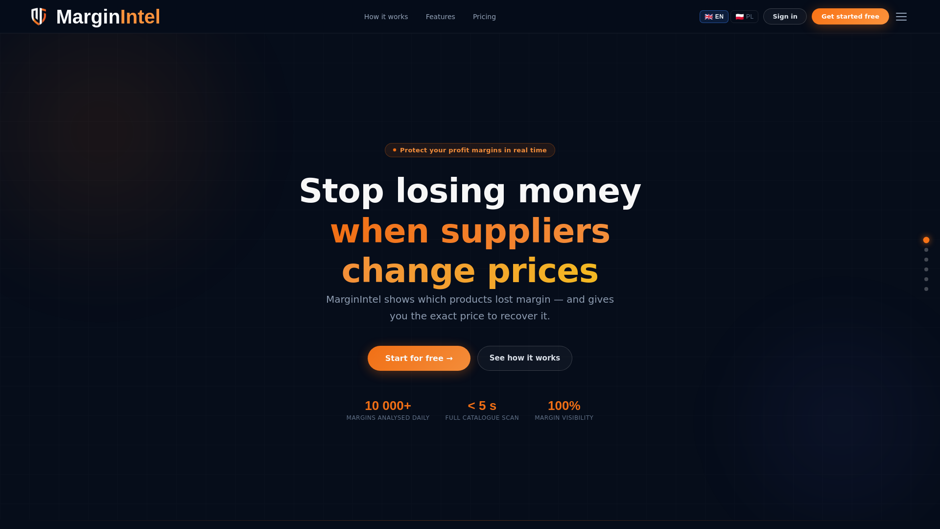 website screenshot of https://marginintel.pl