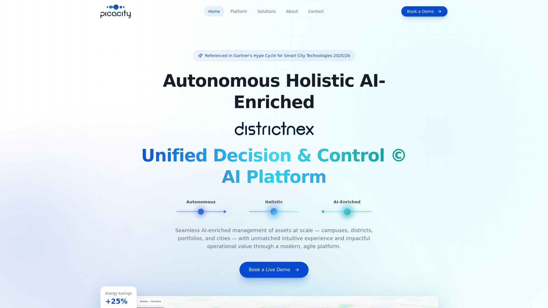 website screenshot of https://www.picacity.ai