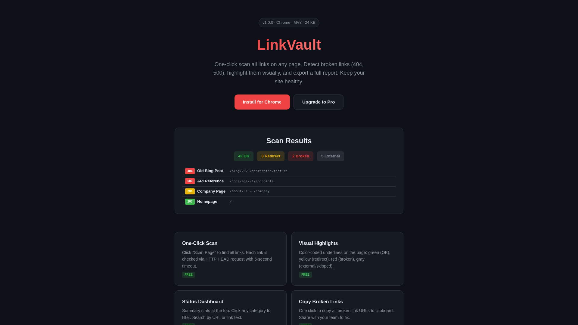 website screenshot of https://linkvault-cxo.pages.dev/