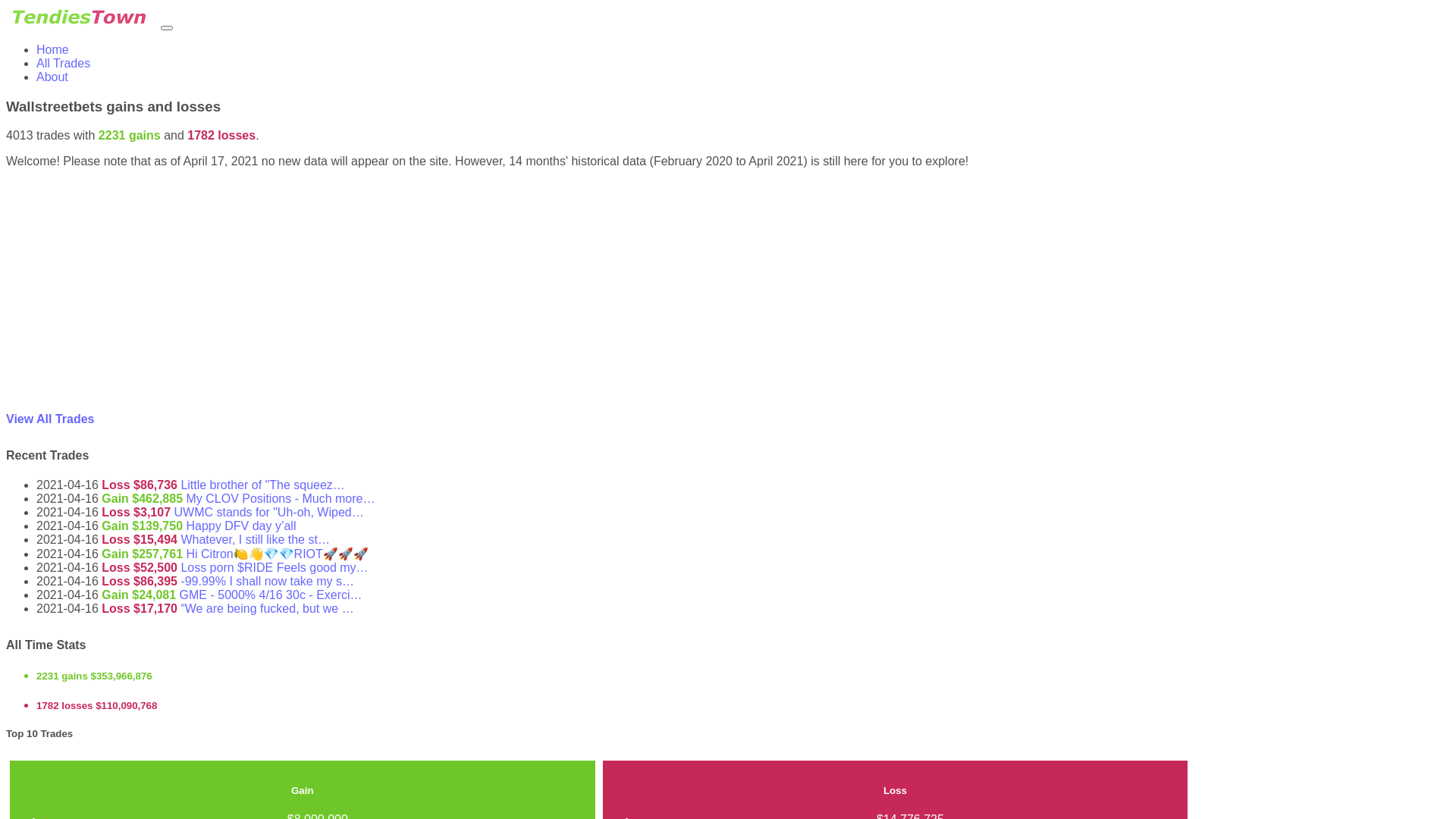 website screenshot of https://tendies-static.pages.dev/