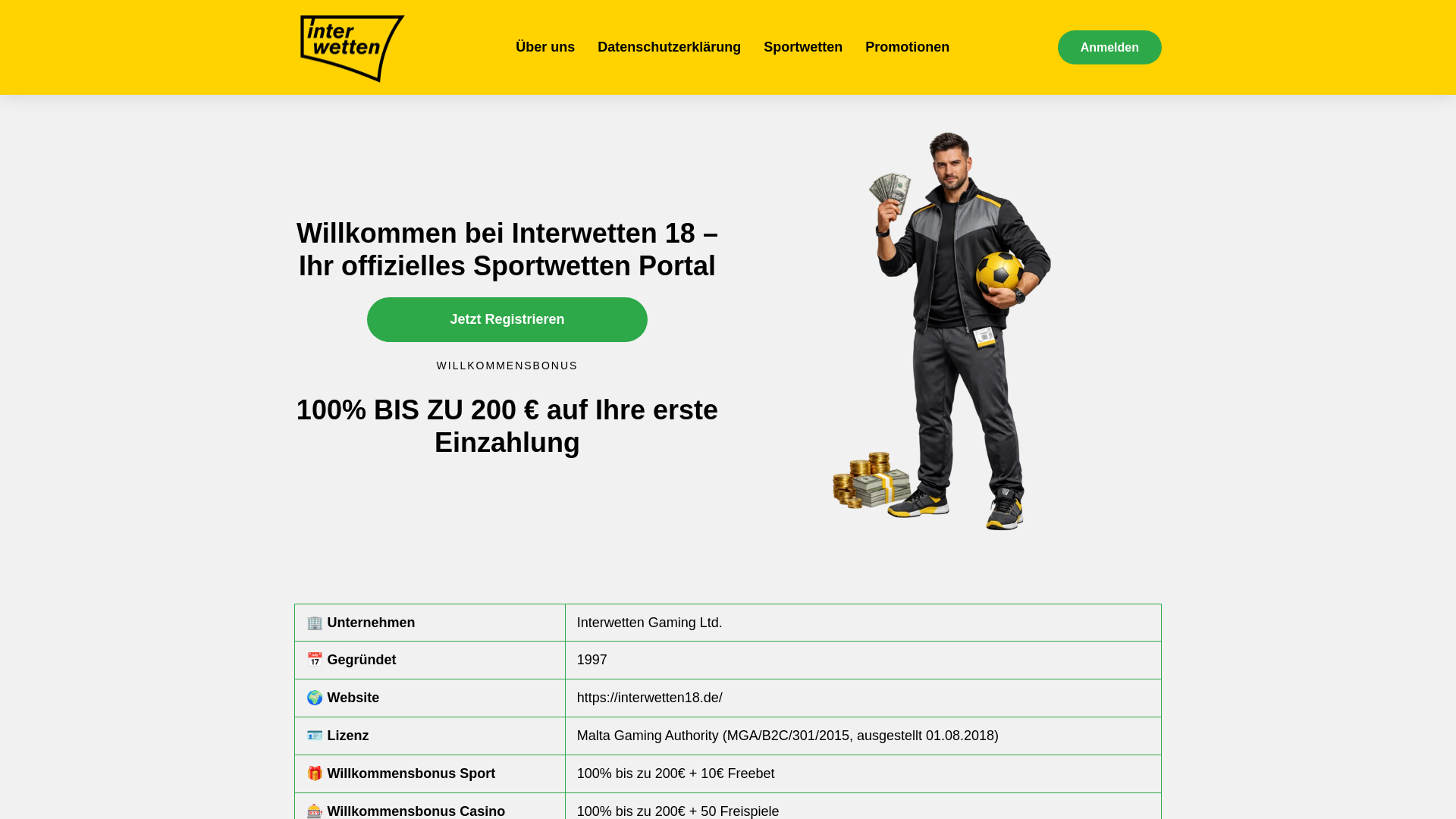 website screenshot of https://interwetten18.de/