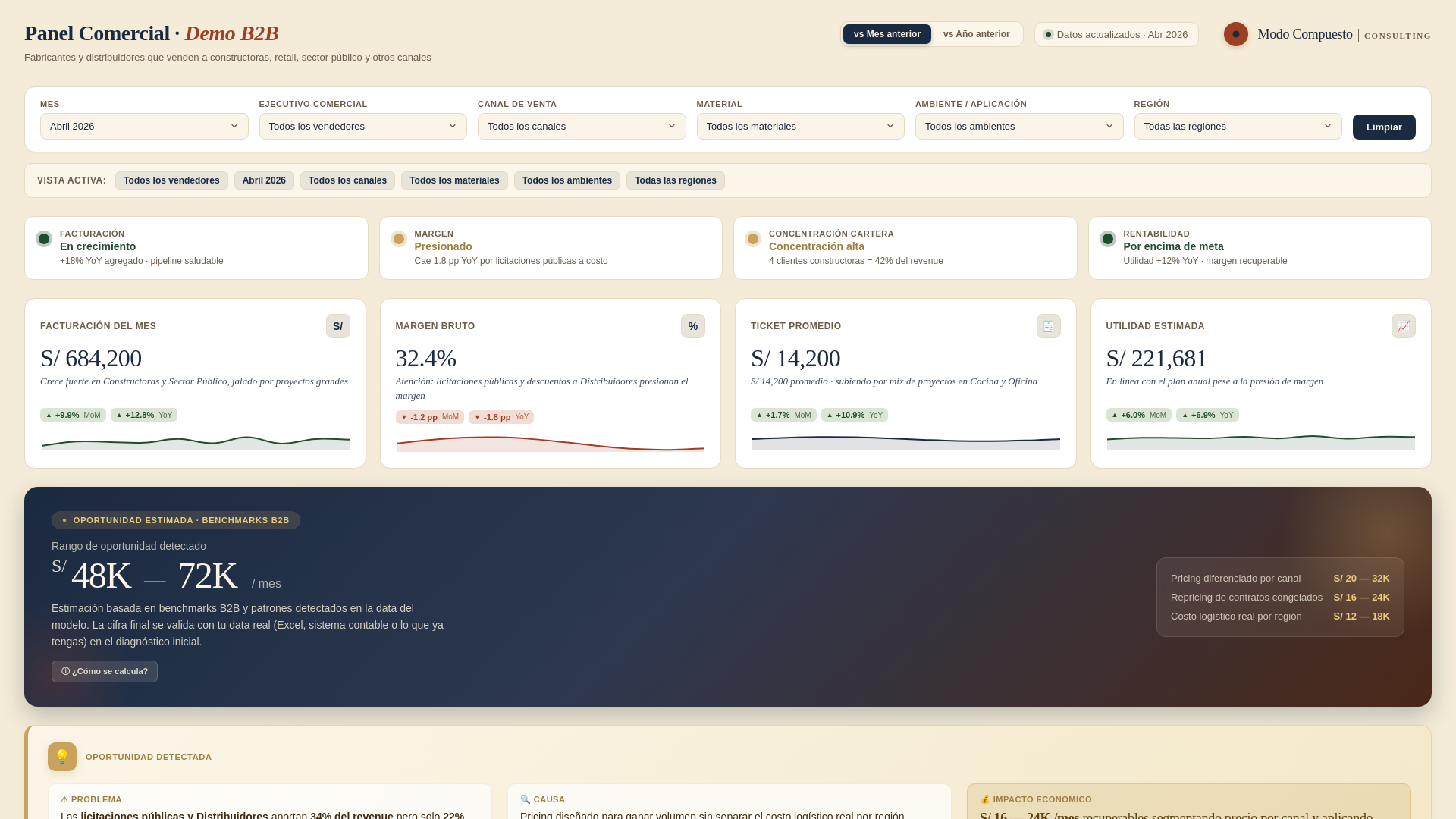 website screenshot of https://modocompuesto.com/